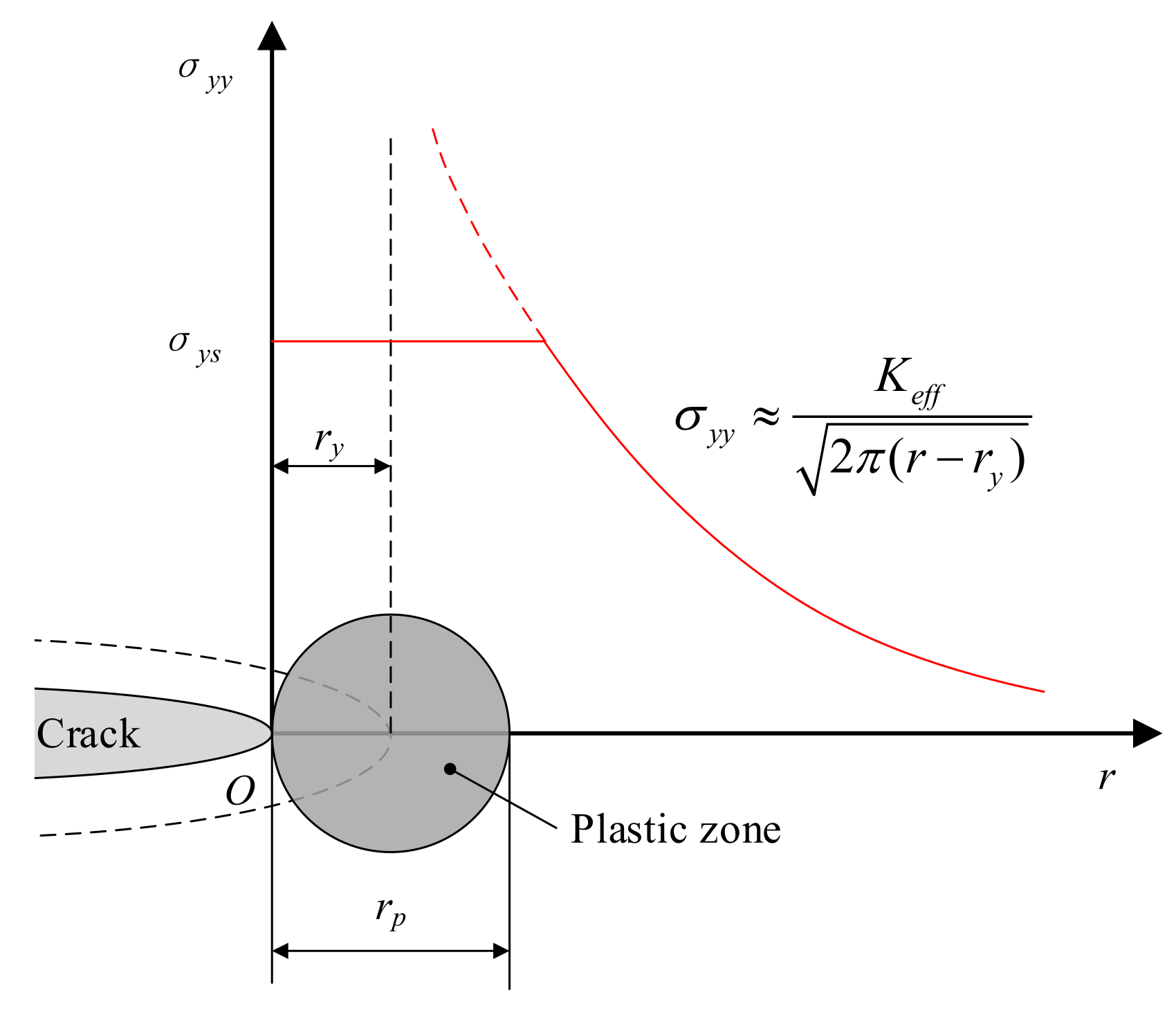 Materials 14 04947 g002 Materials 14 04947 g002