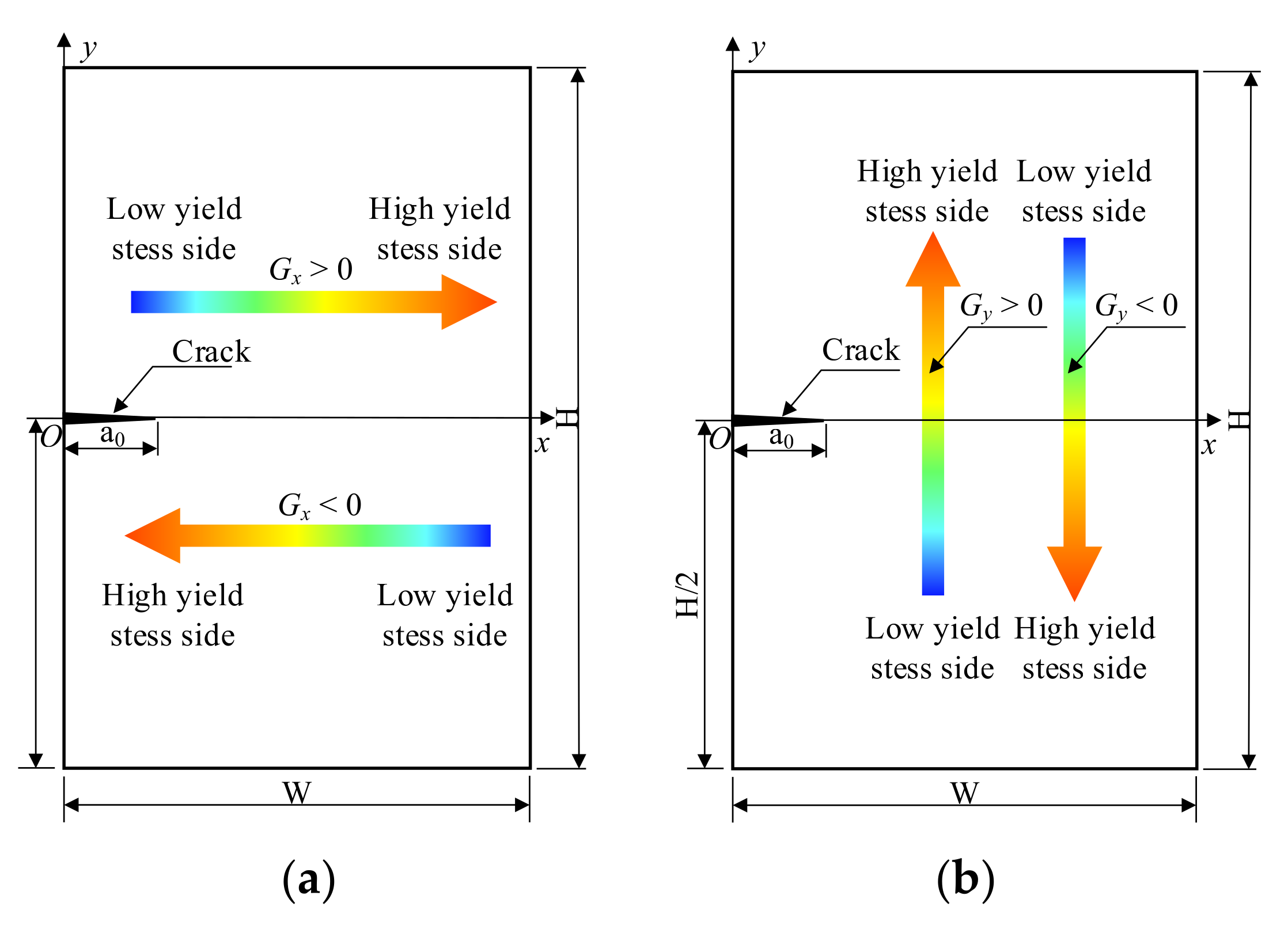 Materials 14 04947 g004 Materials 14 04947 g004