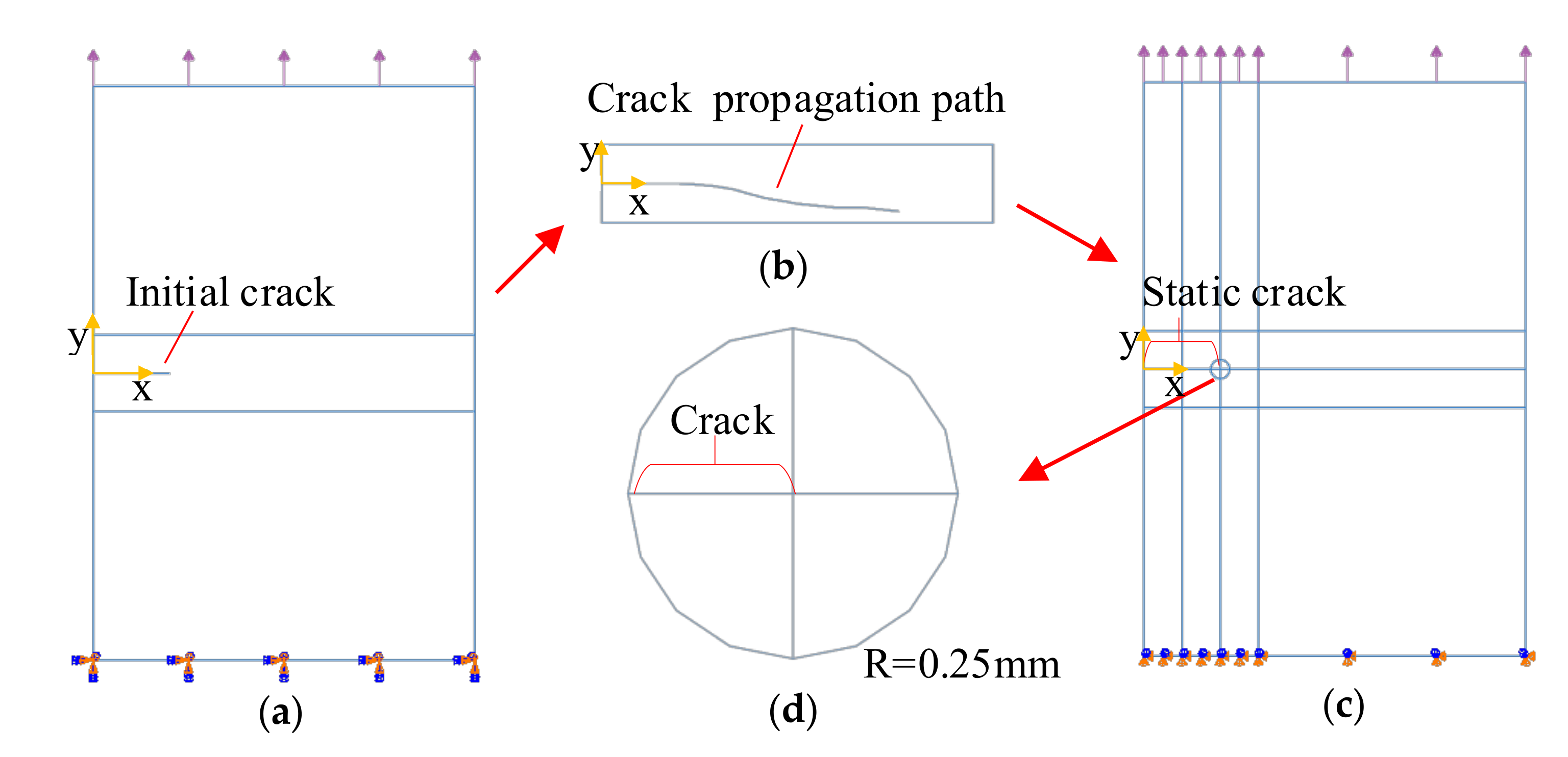 Materials 14 04947 g005 Materials 14 04947 g005