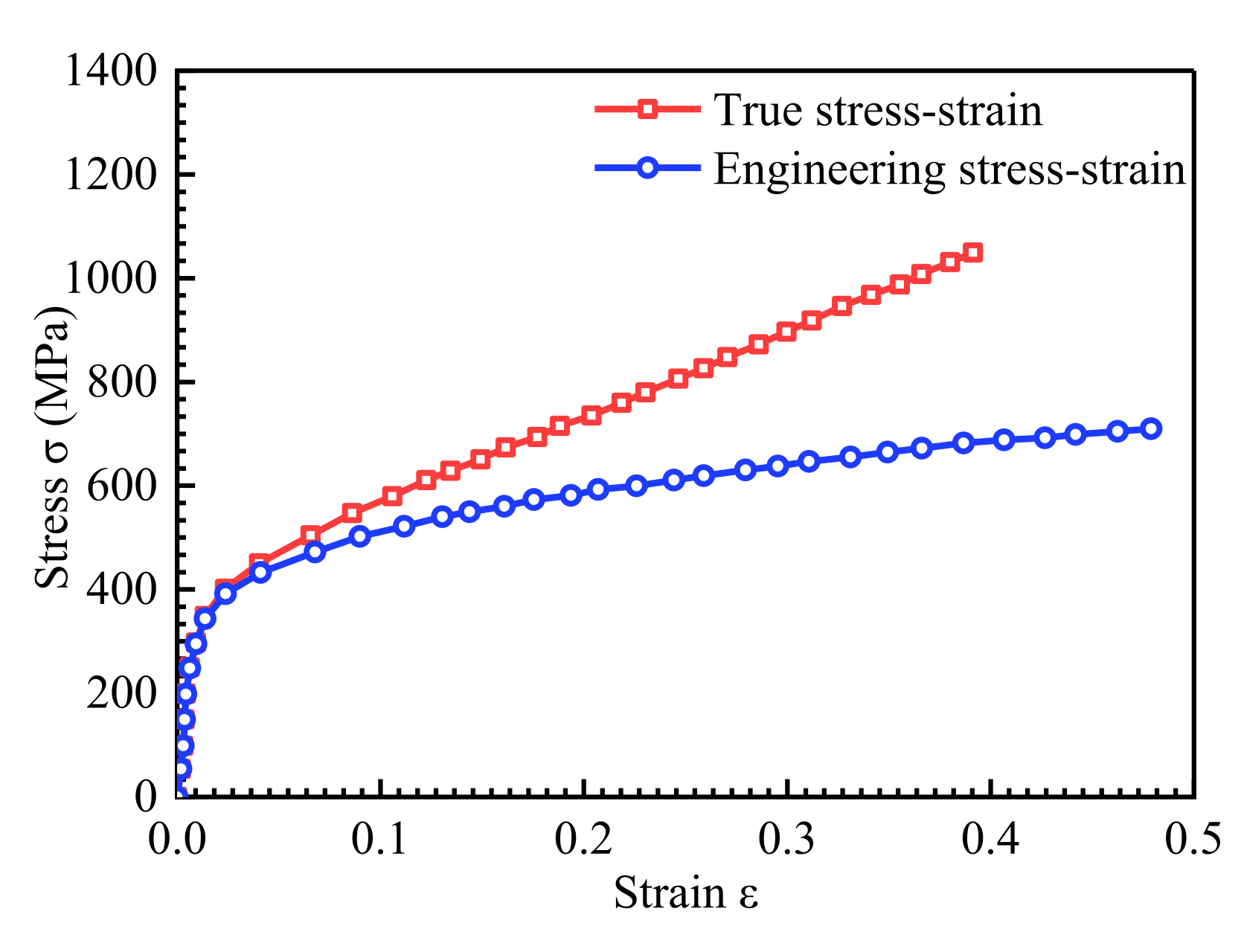 Materials 14 04947 g007 Materials 14 04947 g007