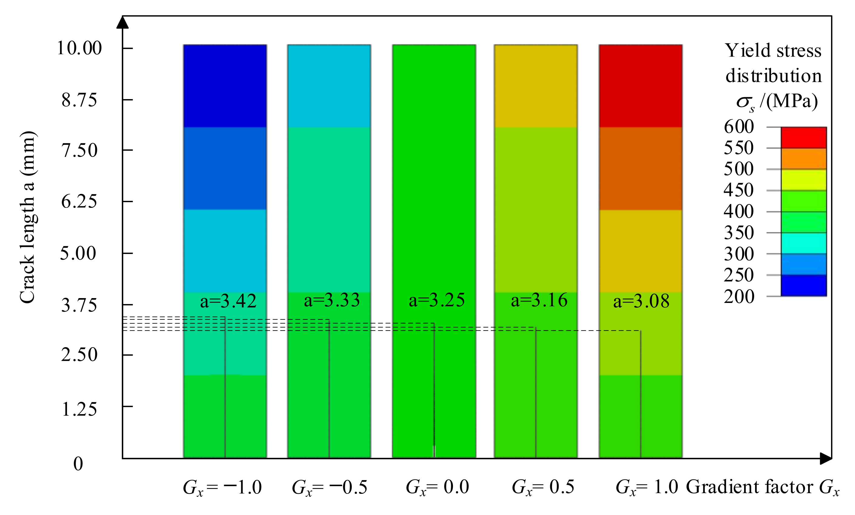 Materials 14 04947 g009 Materials 14 04947 g009