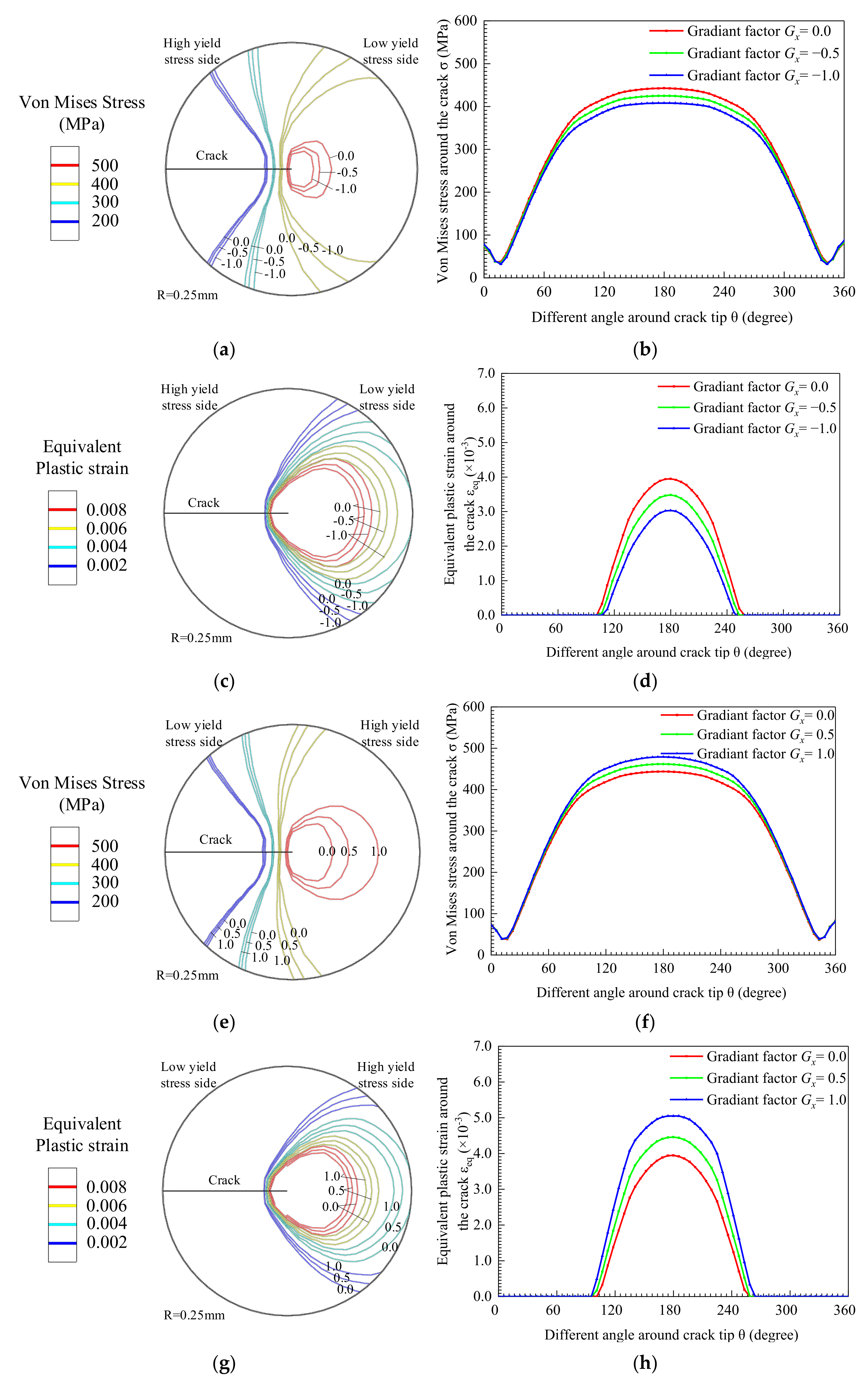 Materials 14 04947 g010 Materials 14 04947 g010