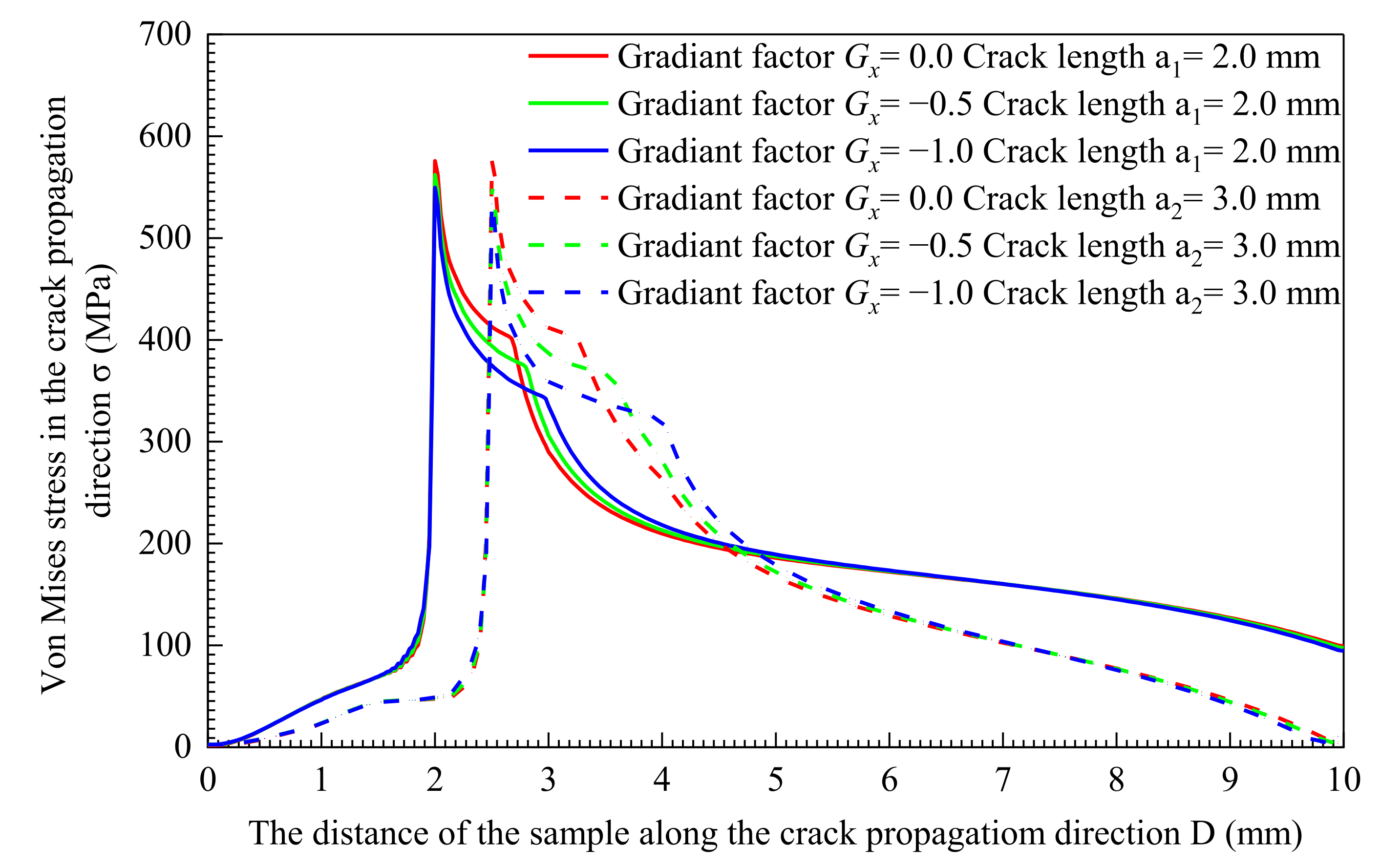 Materials 14 04947 g011 Materials 14 04947 g011