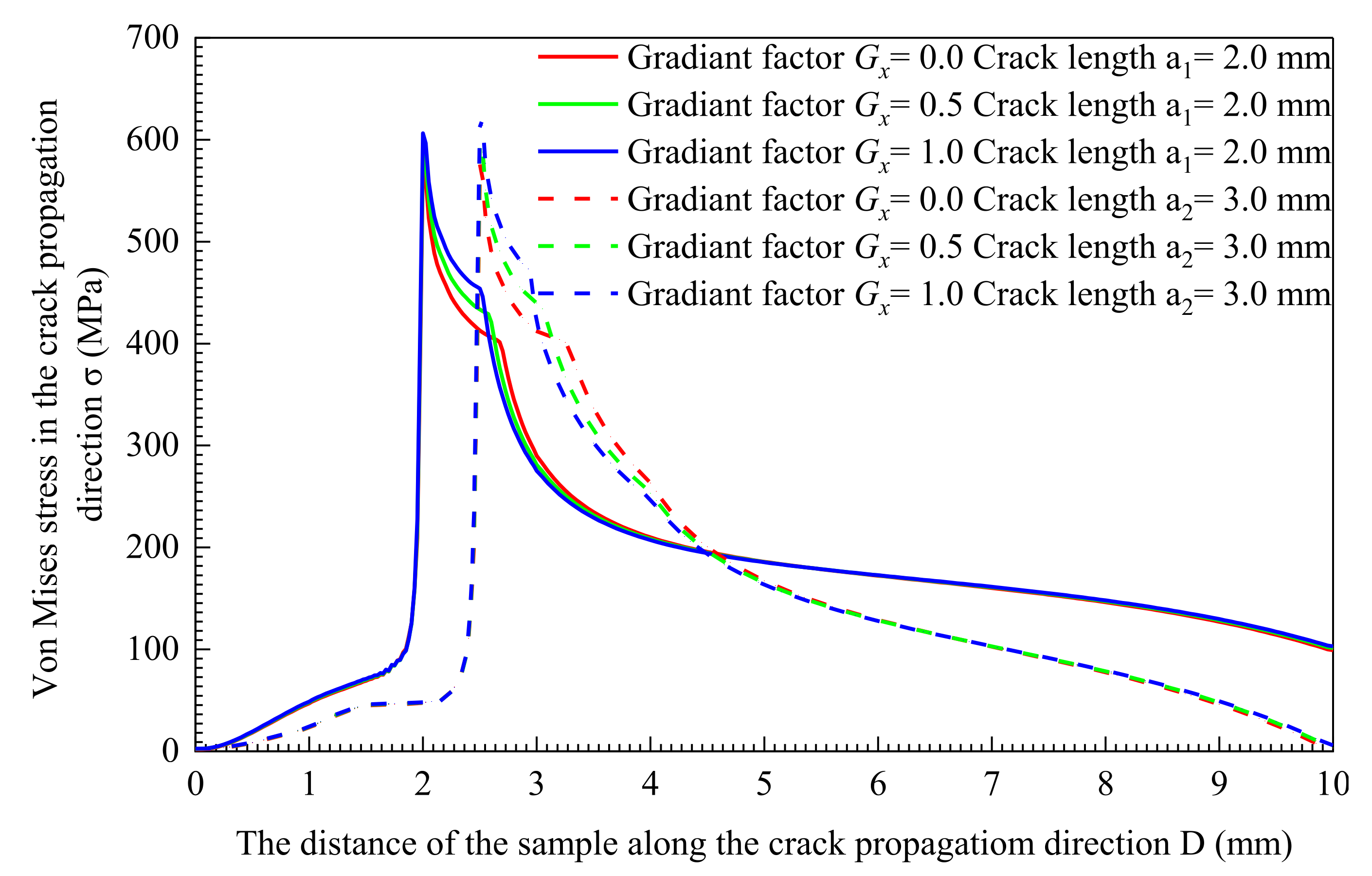 Materials 14 04947 g012 Materials 14 04947 g012