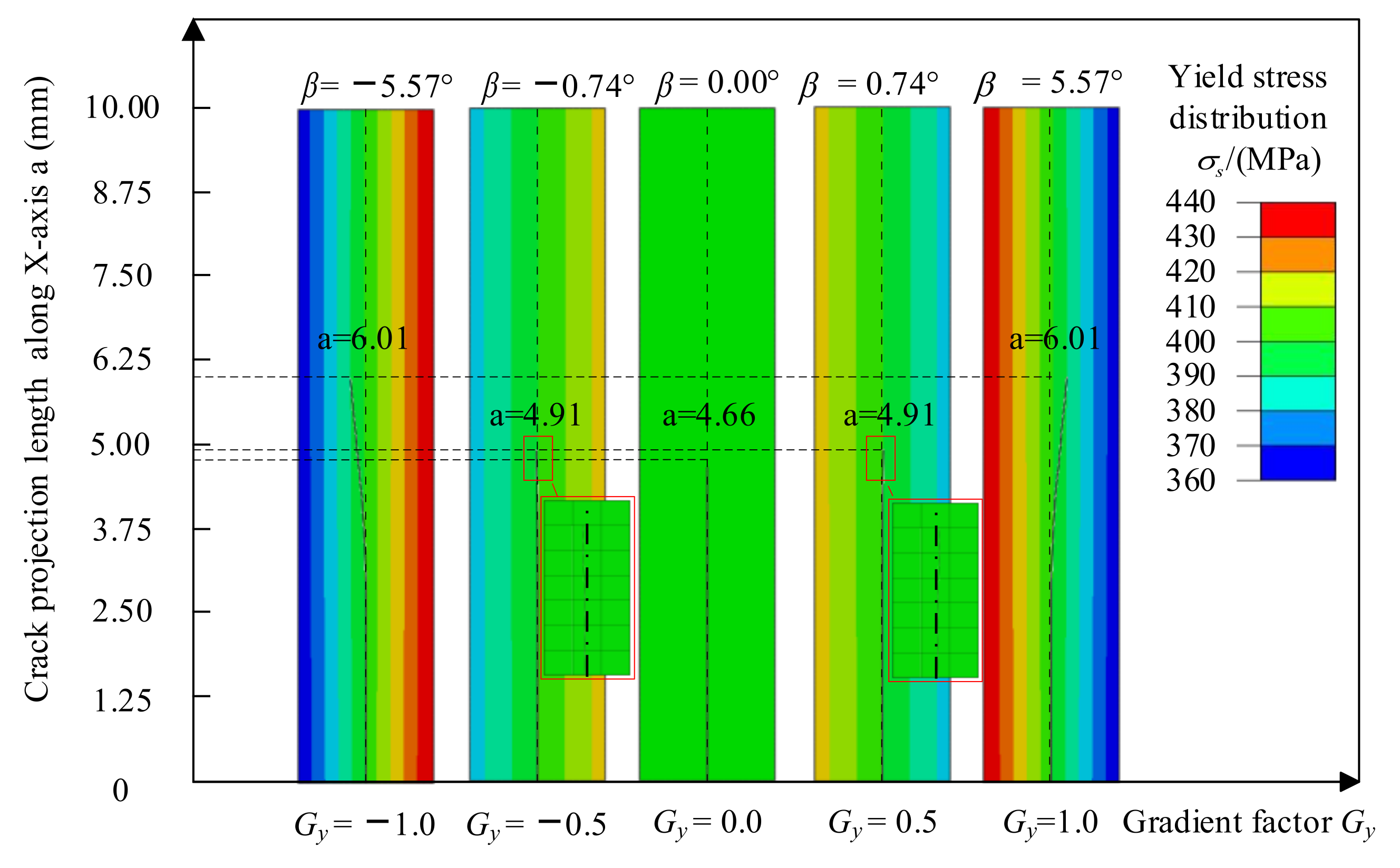 Materials 14 04947 g015 Materials 14 04947 g015