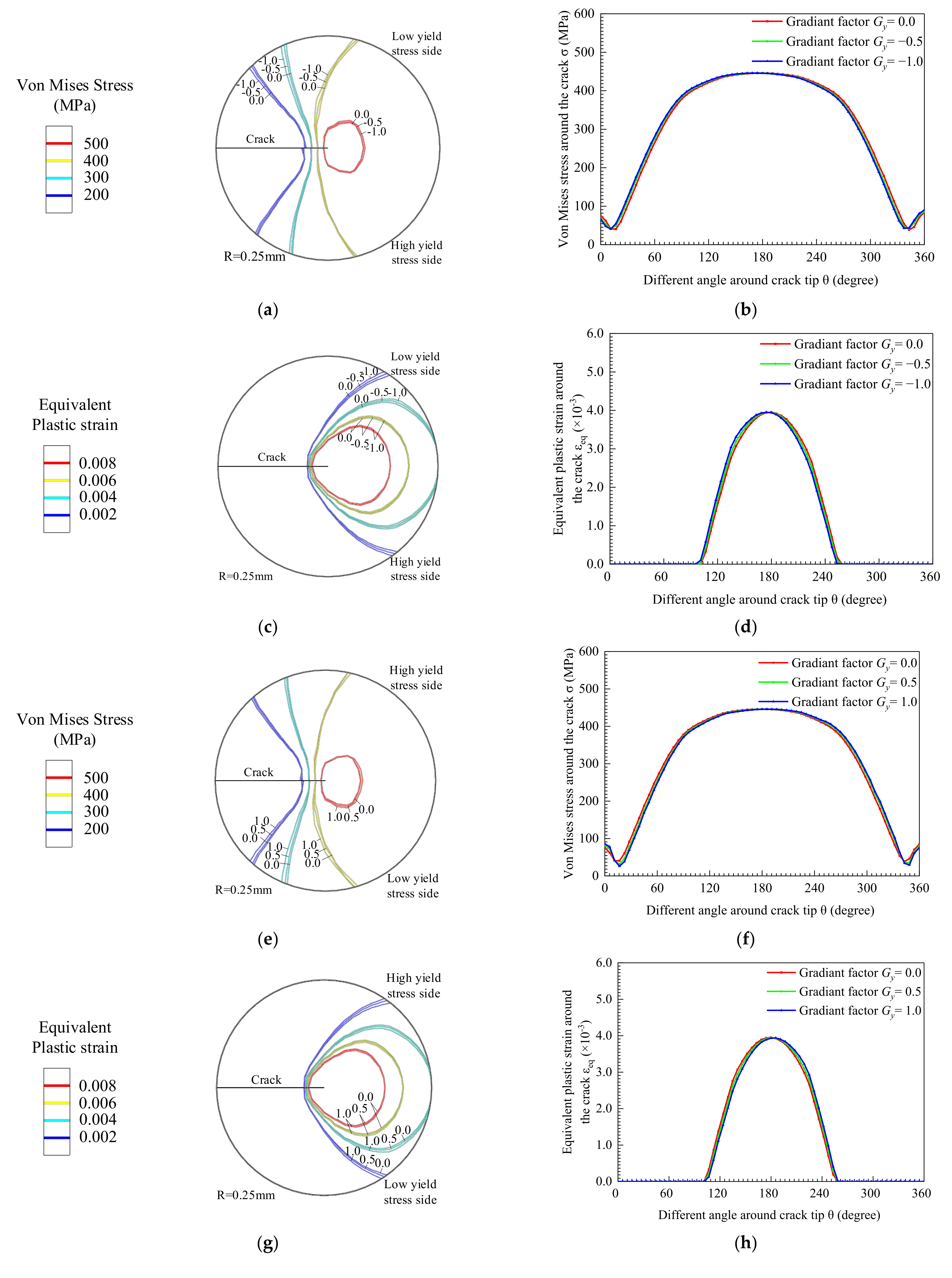 Materials 14 04947 g016 Materials 14 04947 g016