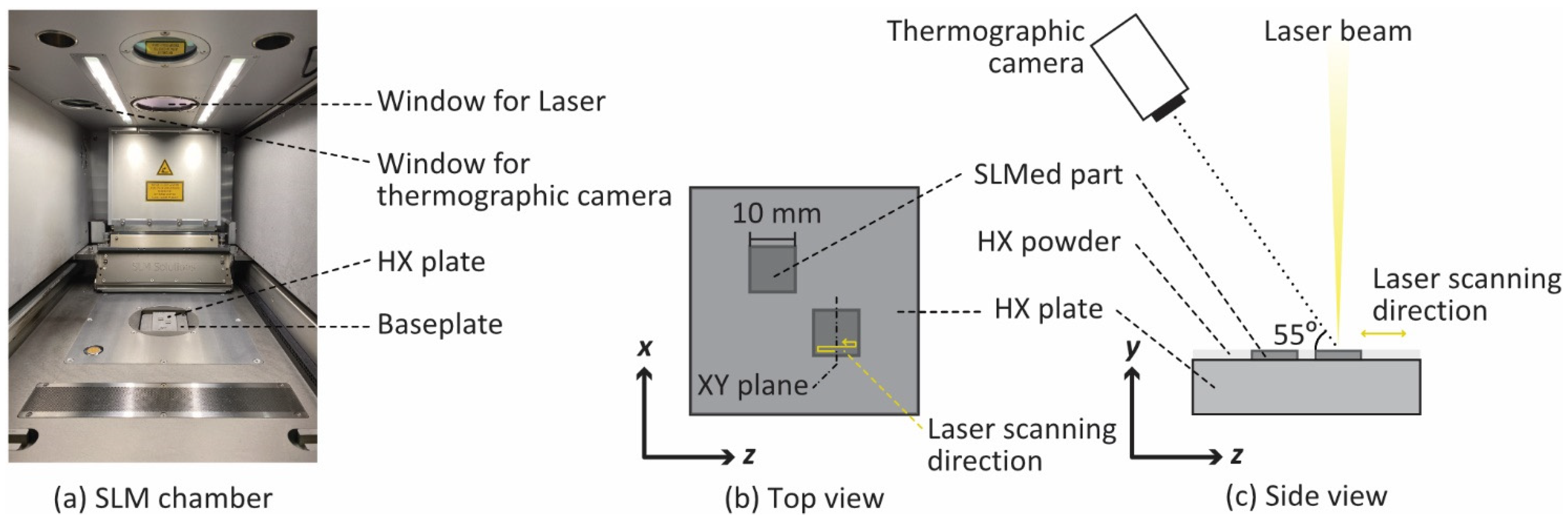 Materials 14 04948 g002