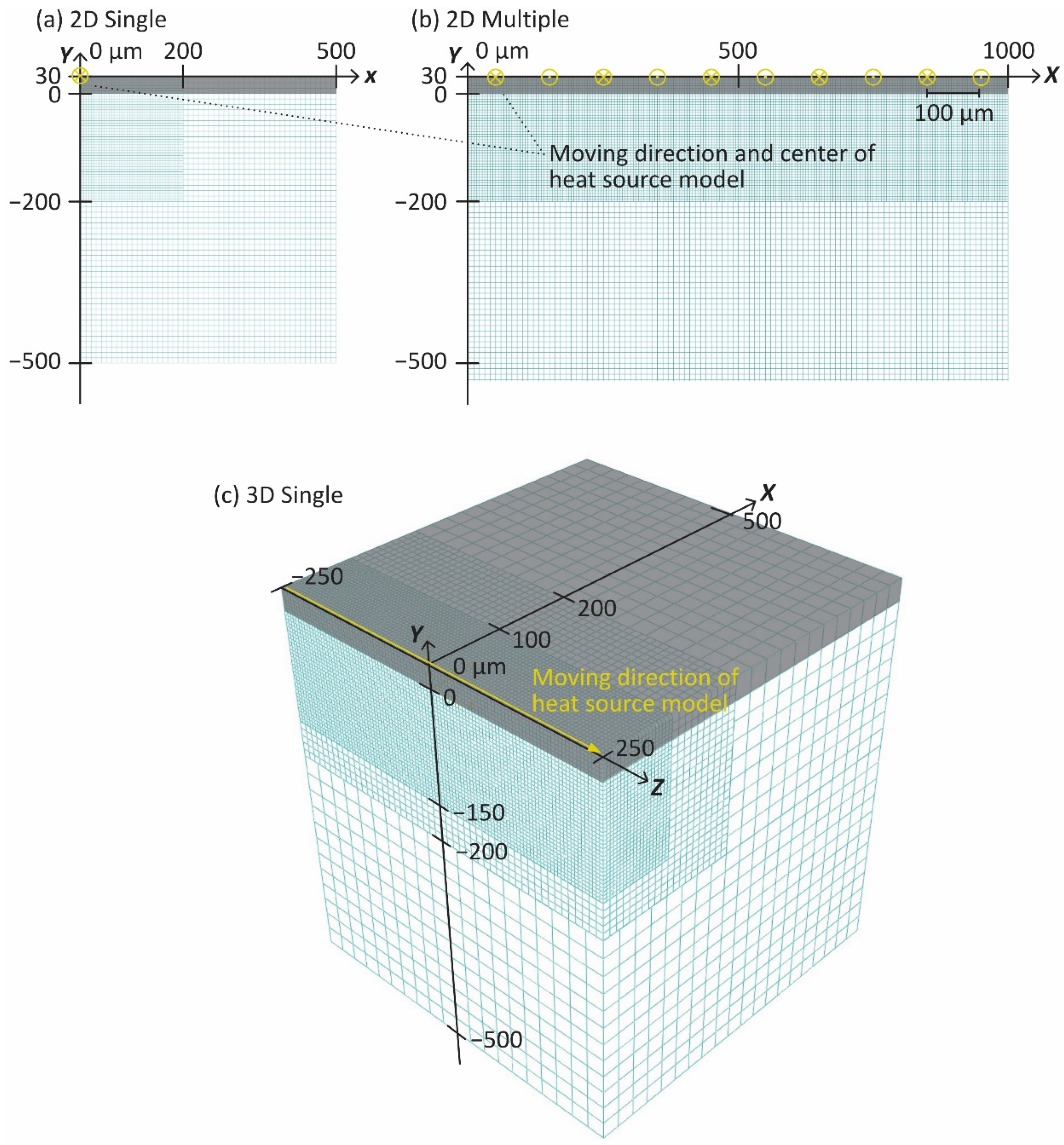 Materials 14 04948 g003