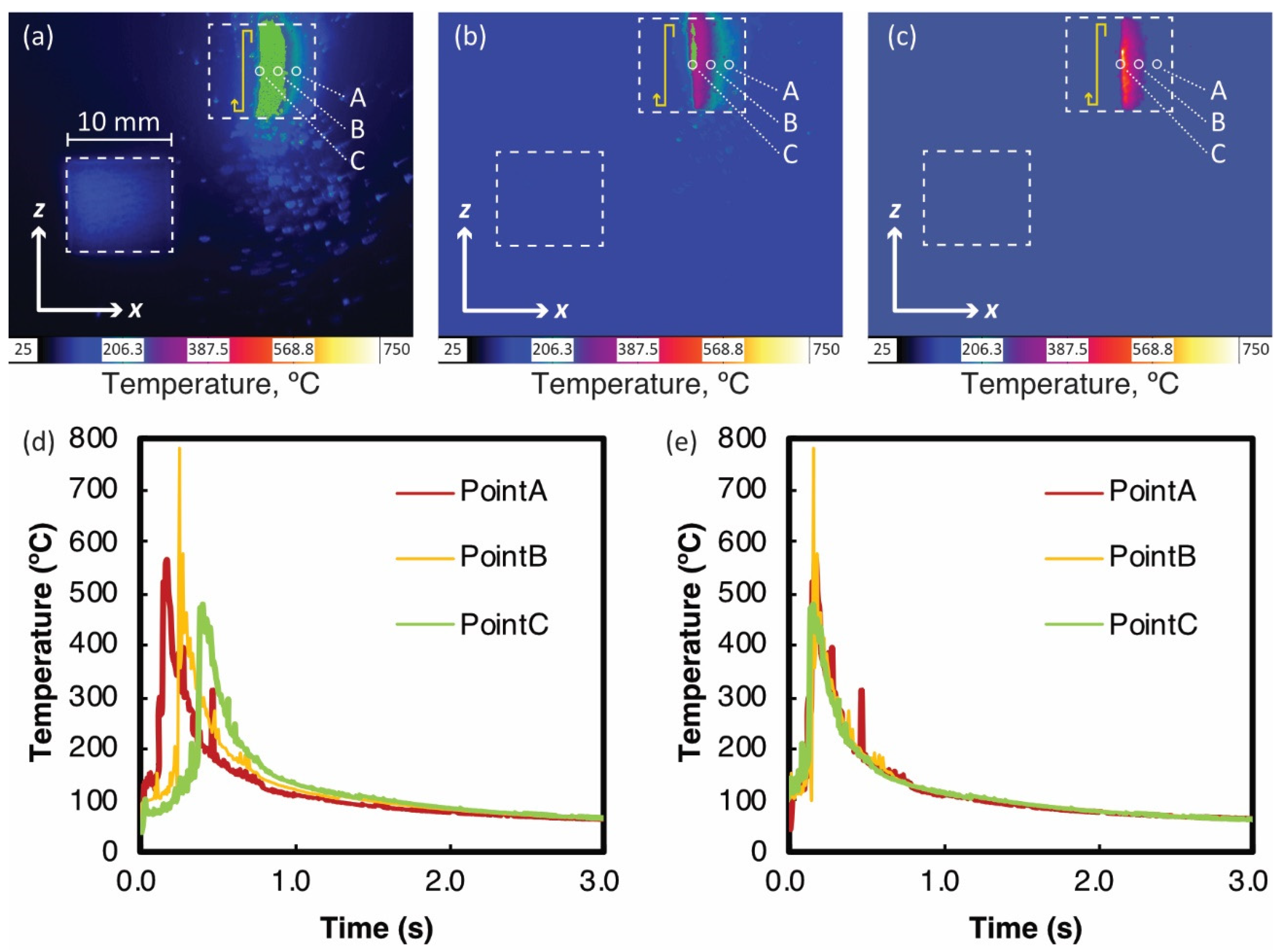Materials 14 04948 g006