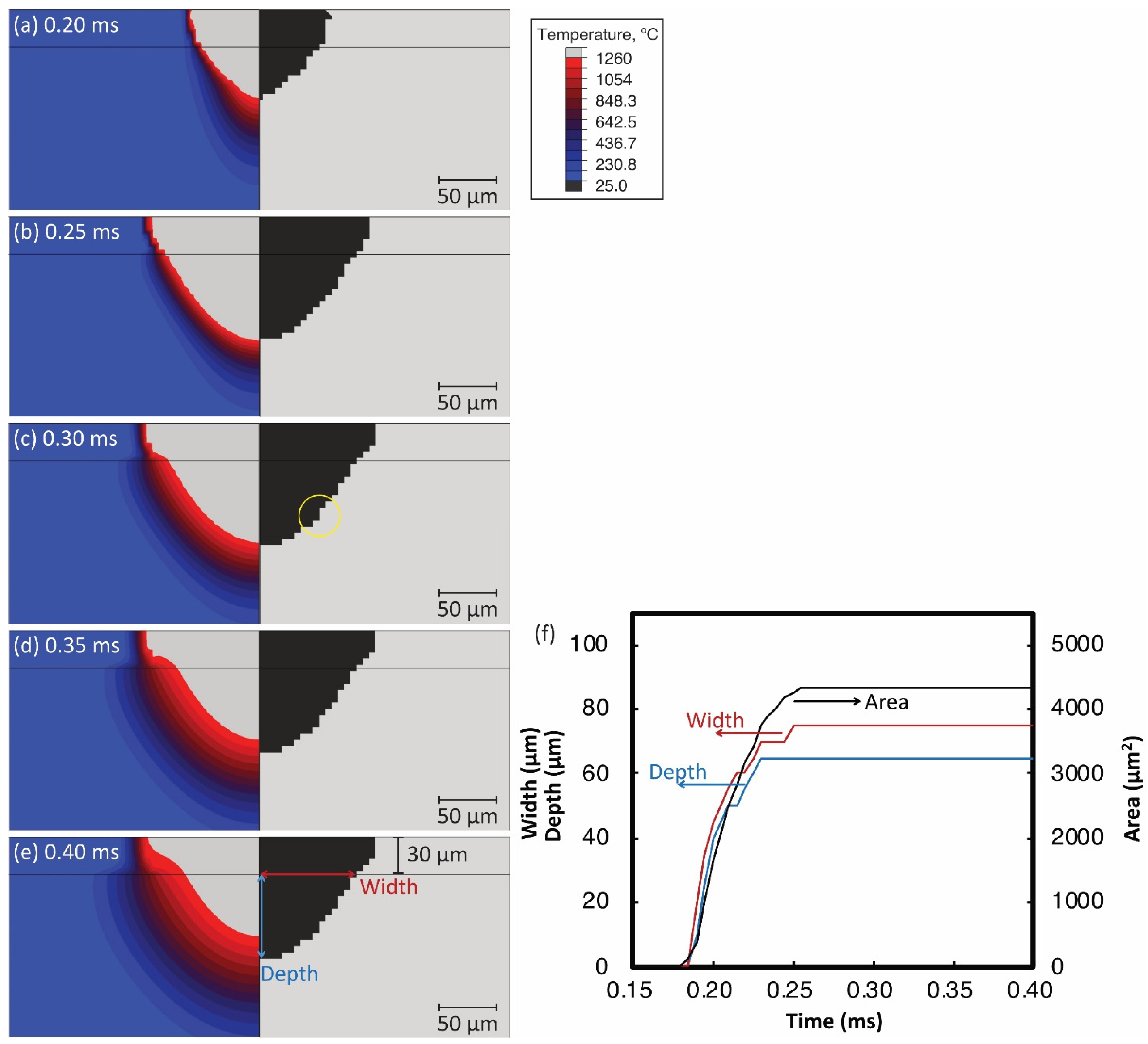 Materials 14 04948 g009