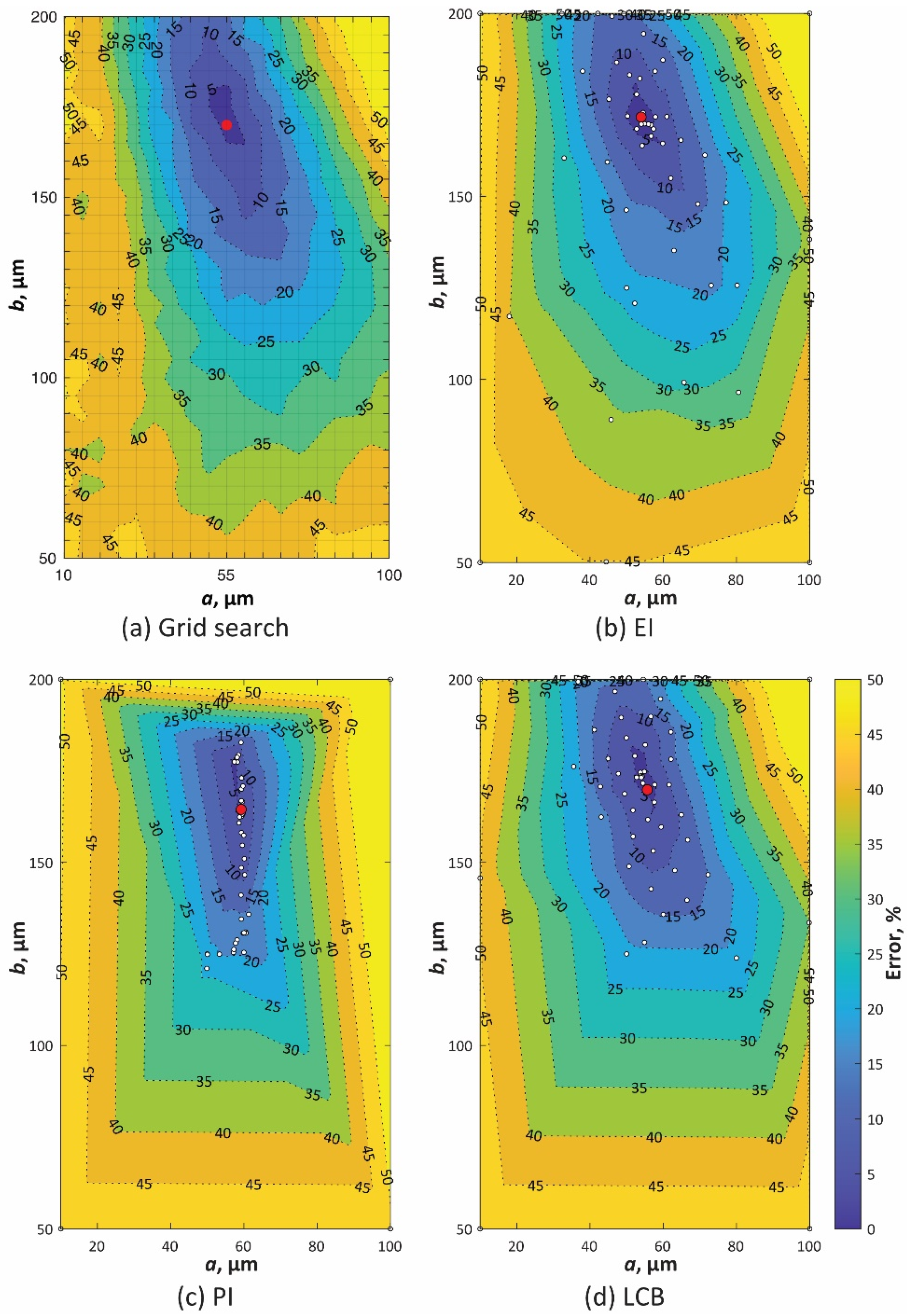 Materials 14 04948 g010