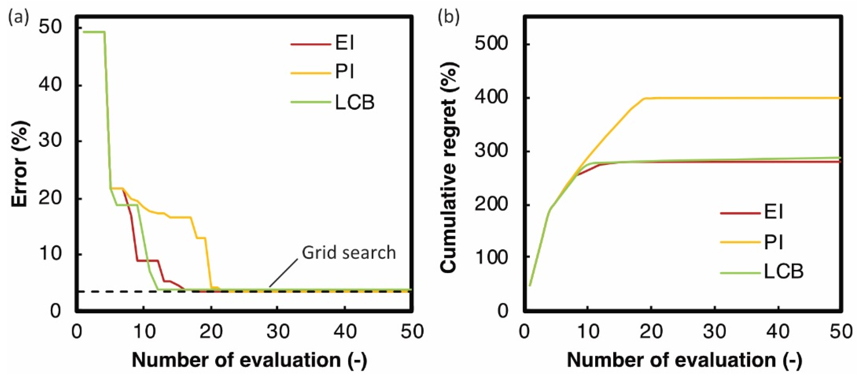 Materials 14 04948 g011