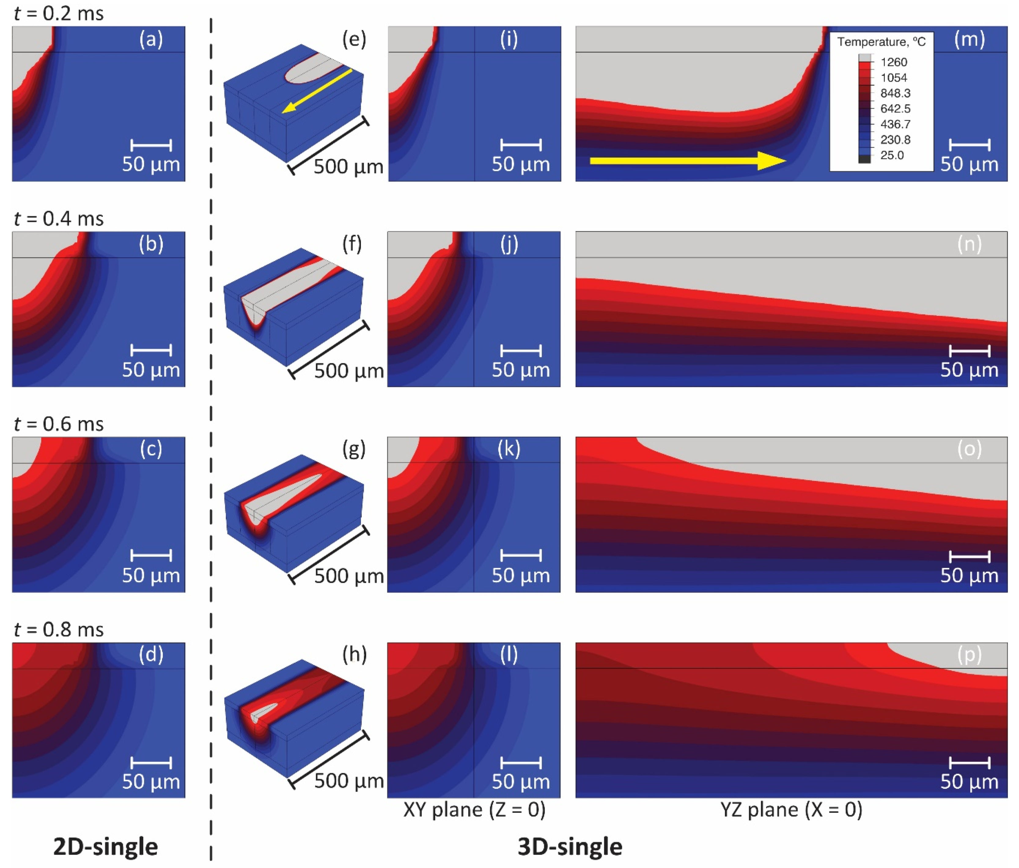 Materials 14 04948 g013