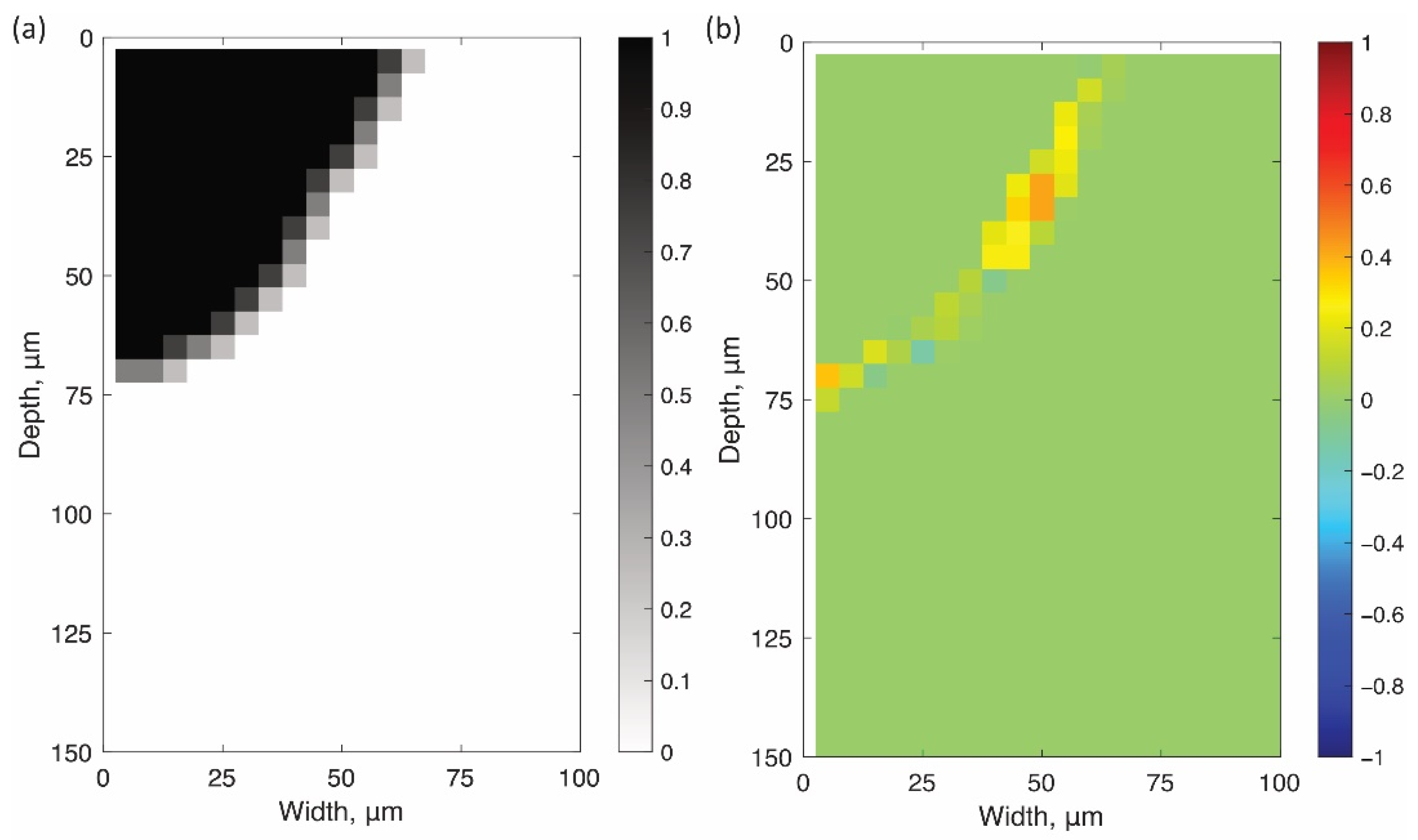 Materials 14 04948 g014