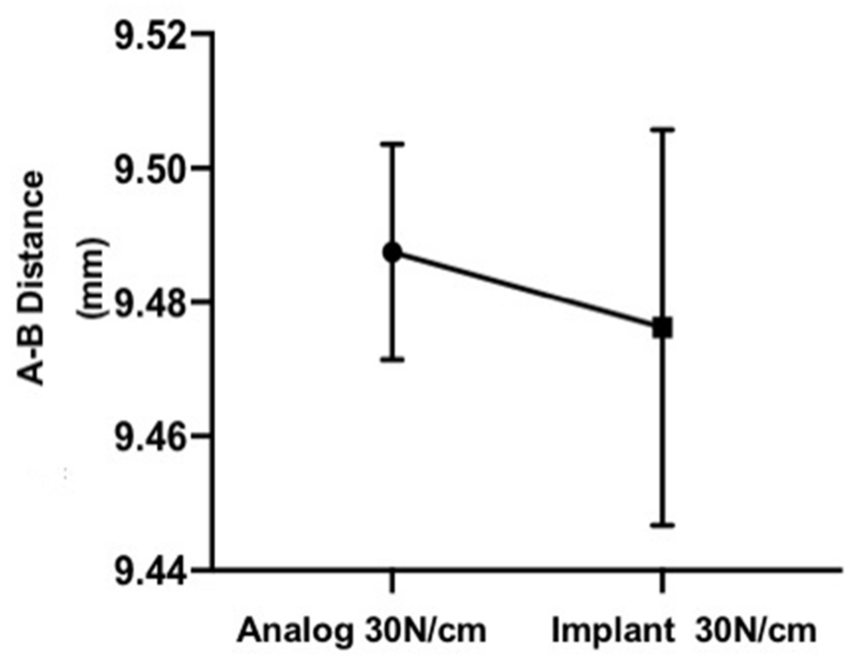 Materials 14 04950 g006