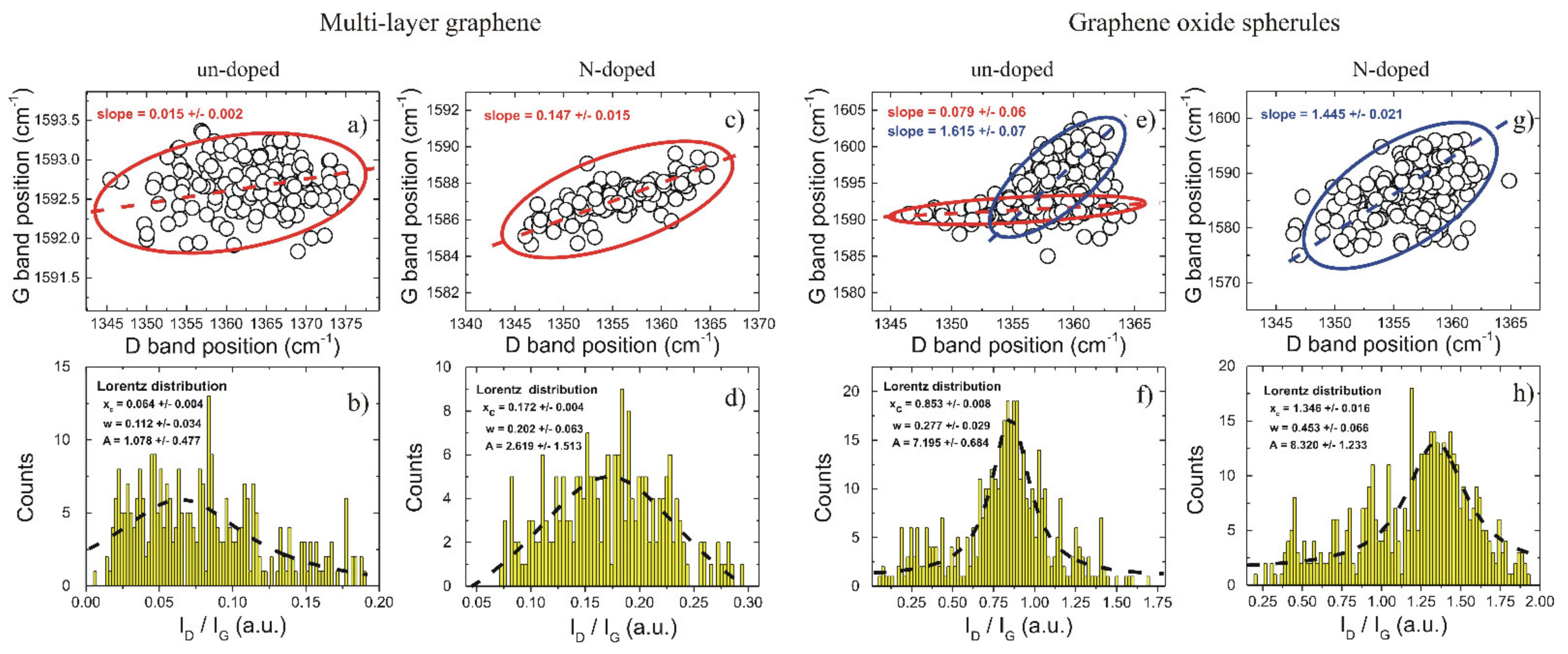 Materials 14 04952 g004