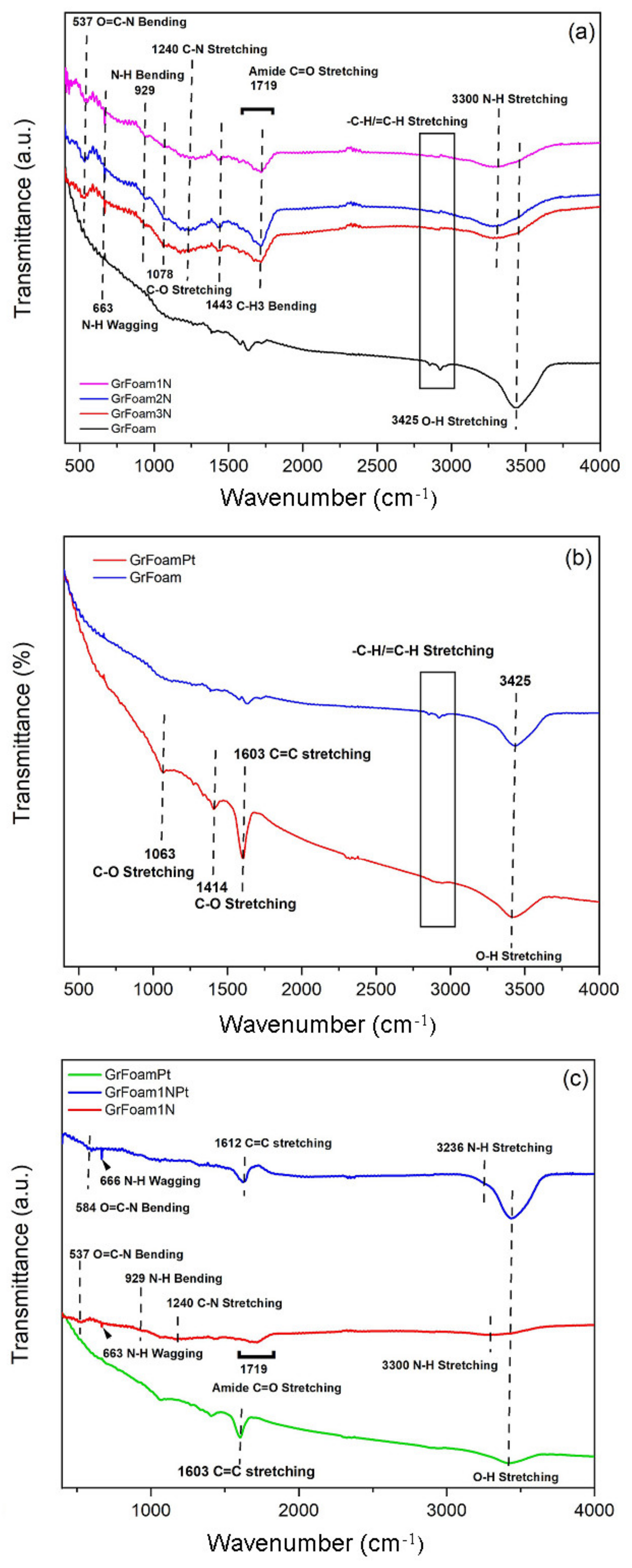 Materials 14 04952 g005