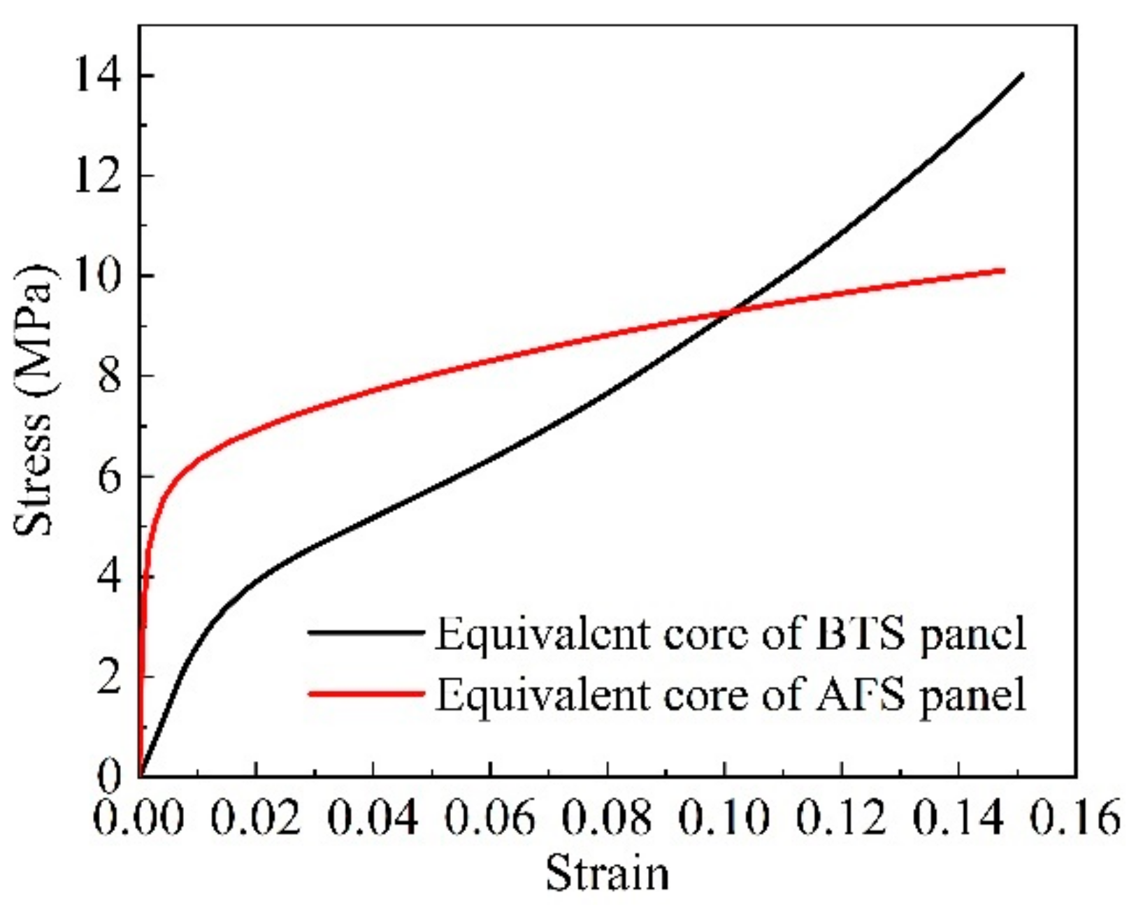 Materials 14 04955 g004