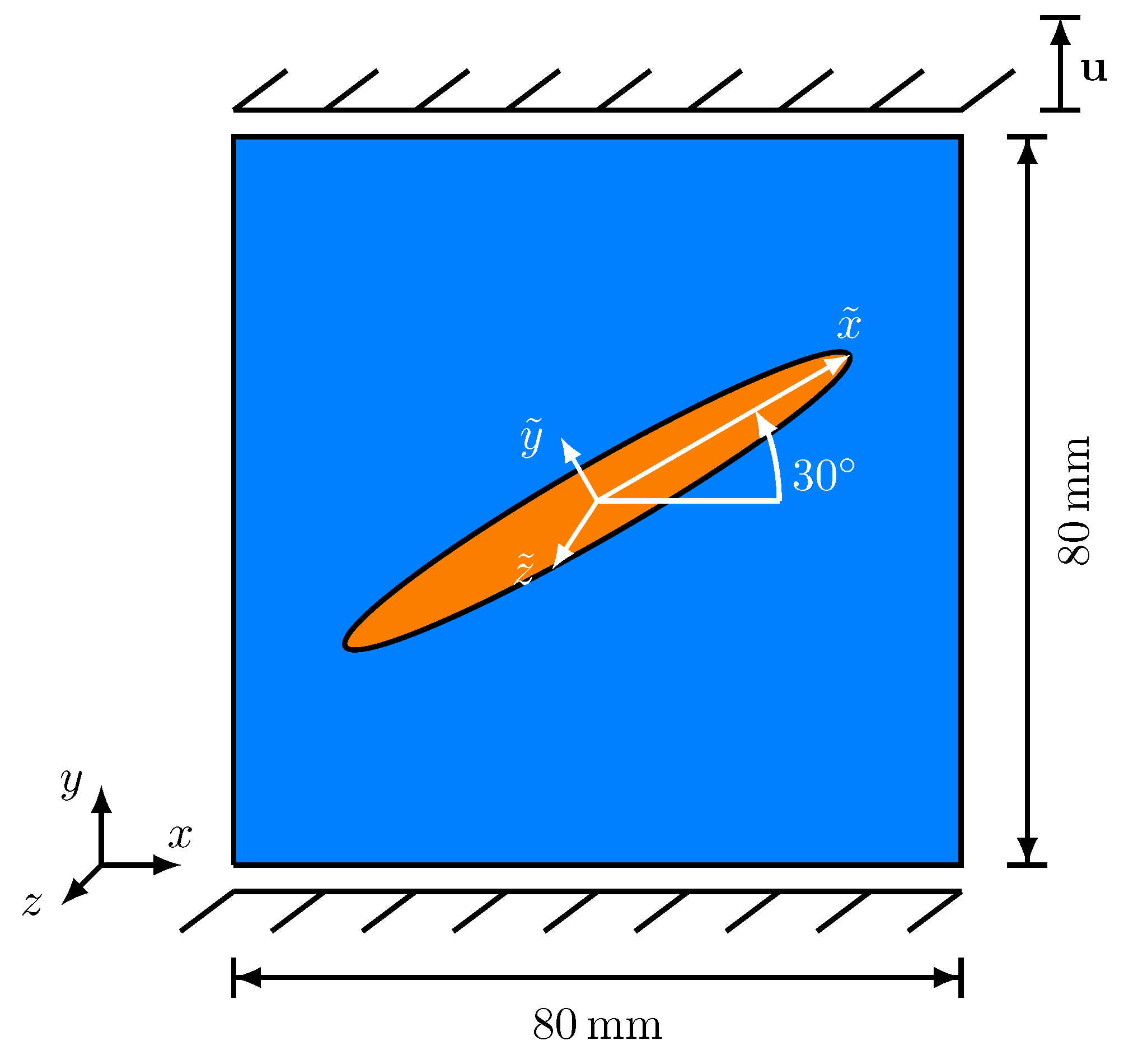 Materials 14 04956 g005 550
