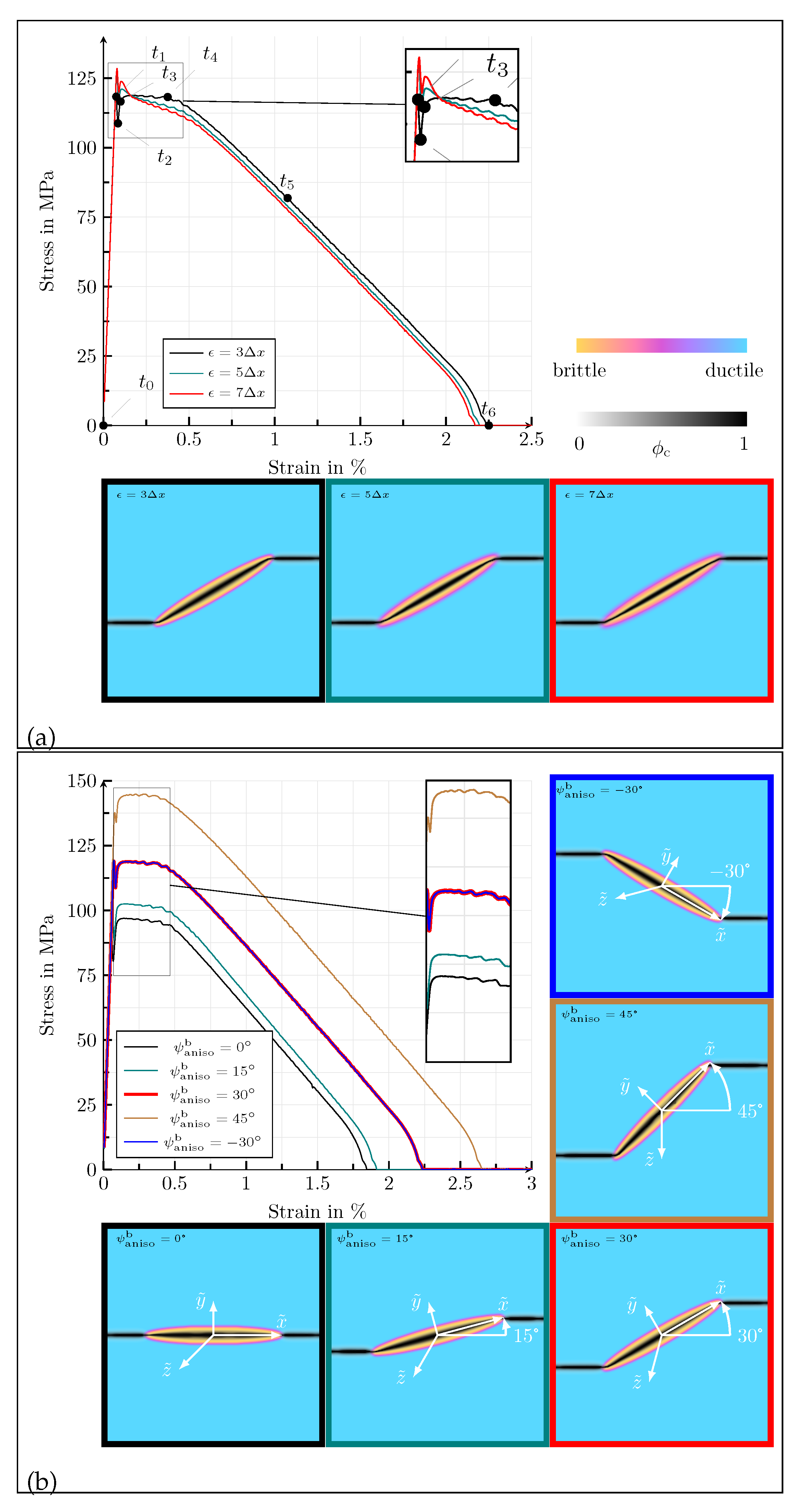 Materials 14 04956 g006 550