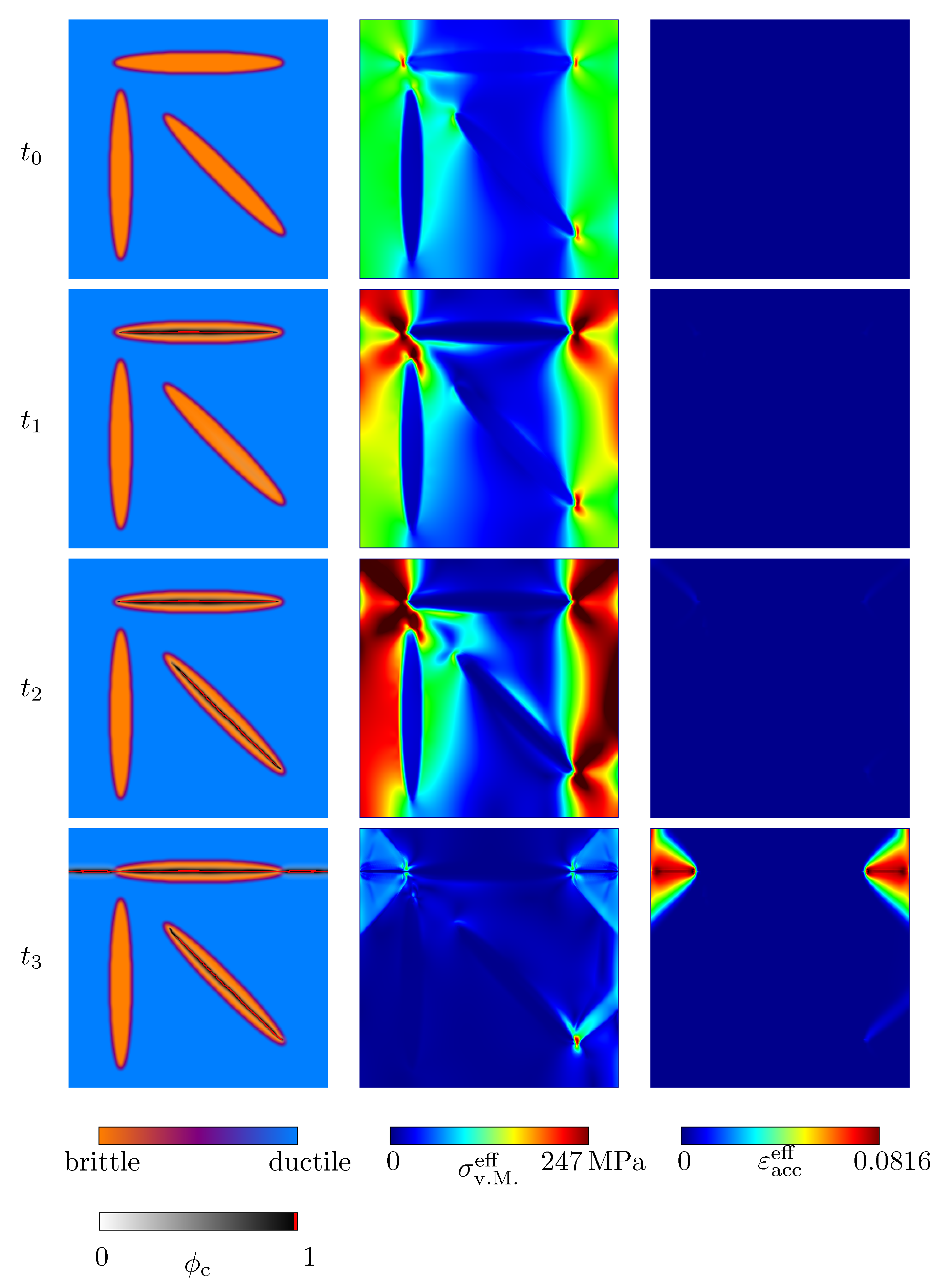 Materials 14 04956 g010 550