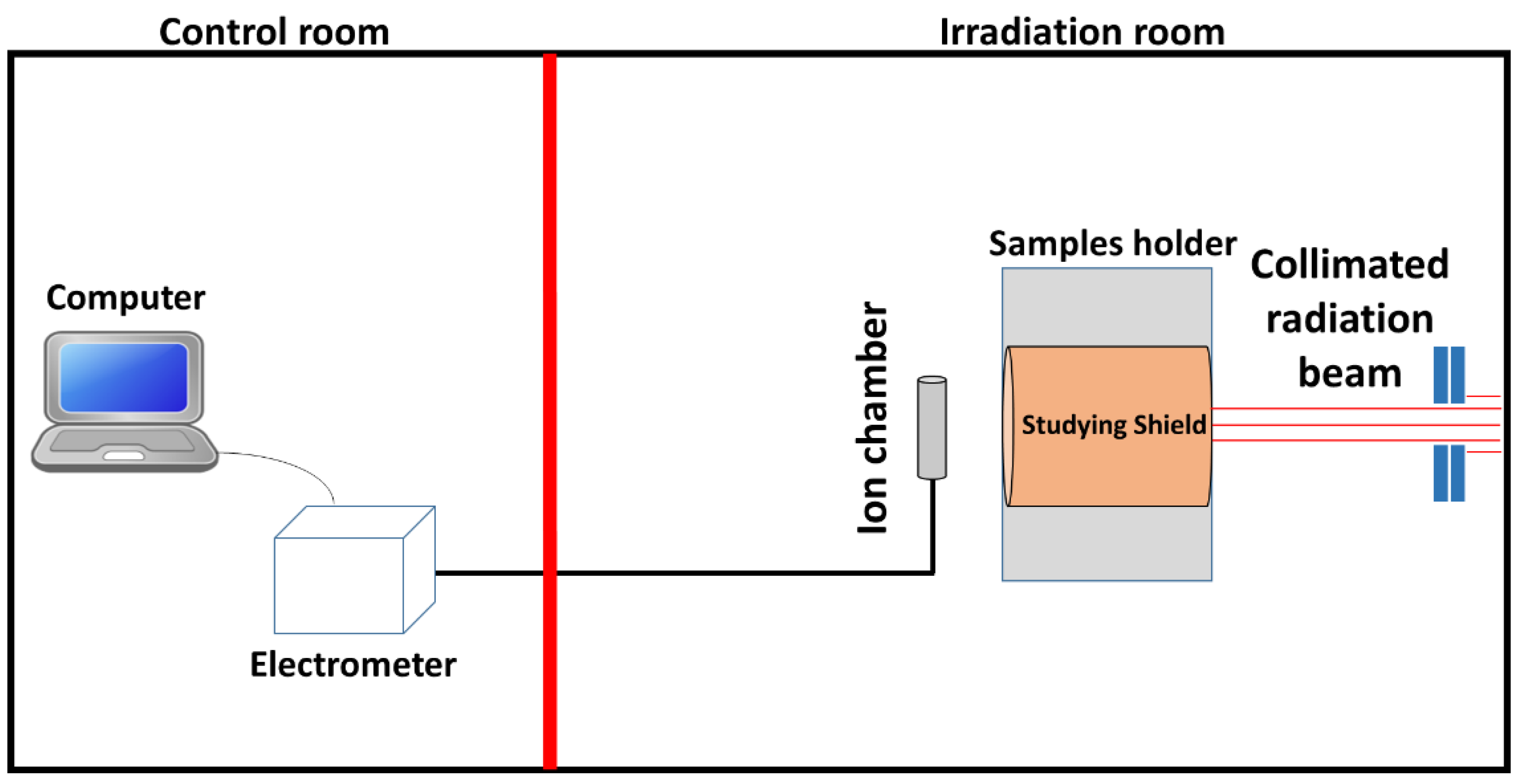 Materials 14 04957 g002 Materials 14 04957 g002