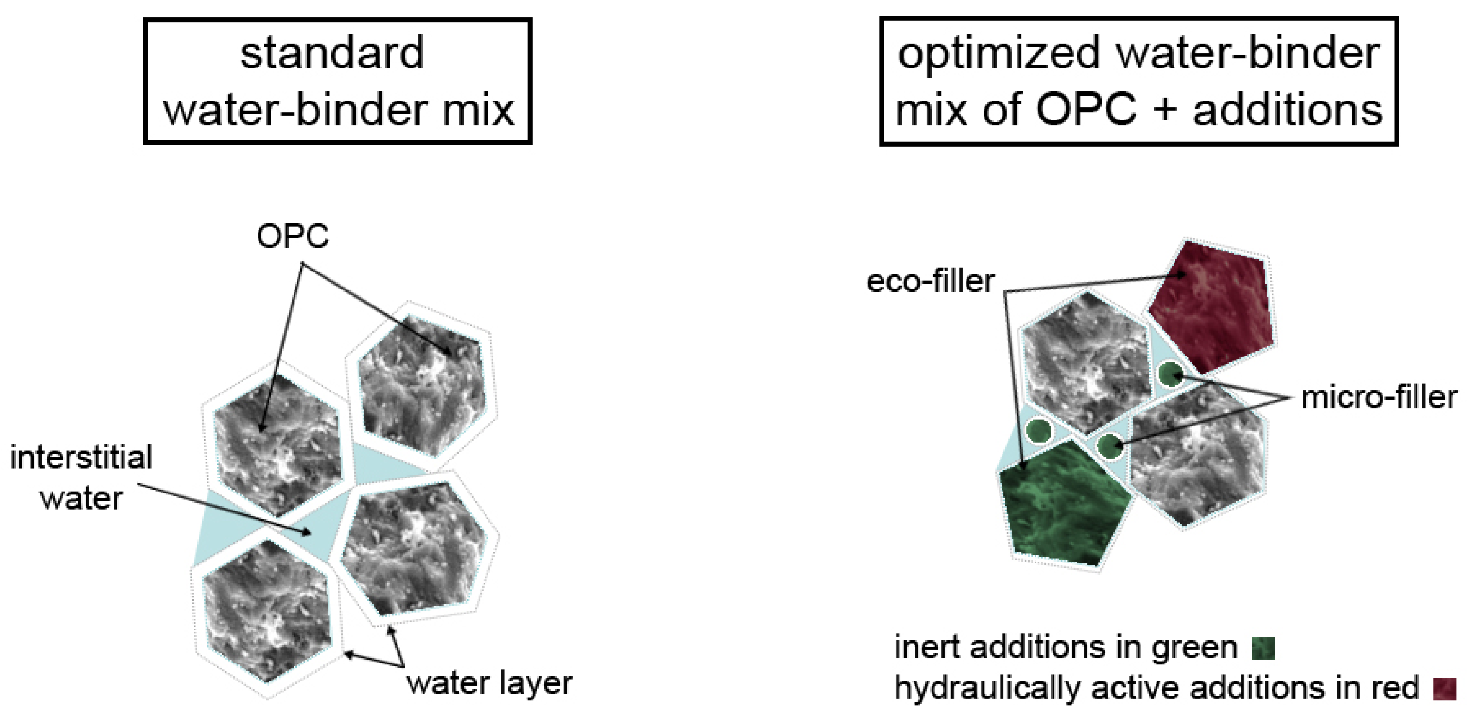 Materials 14 04958 g001 550