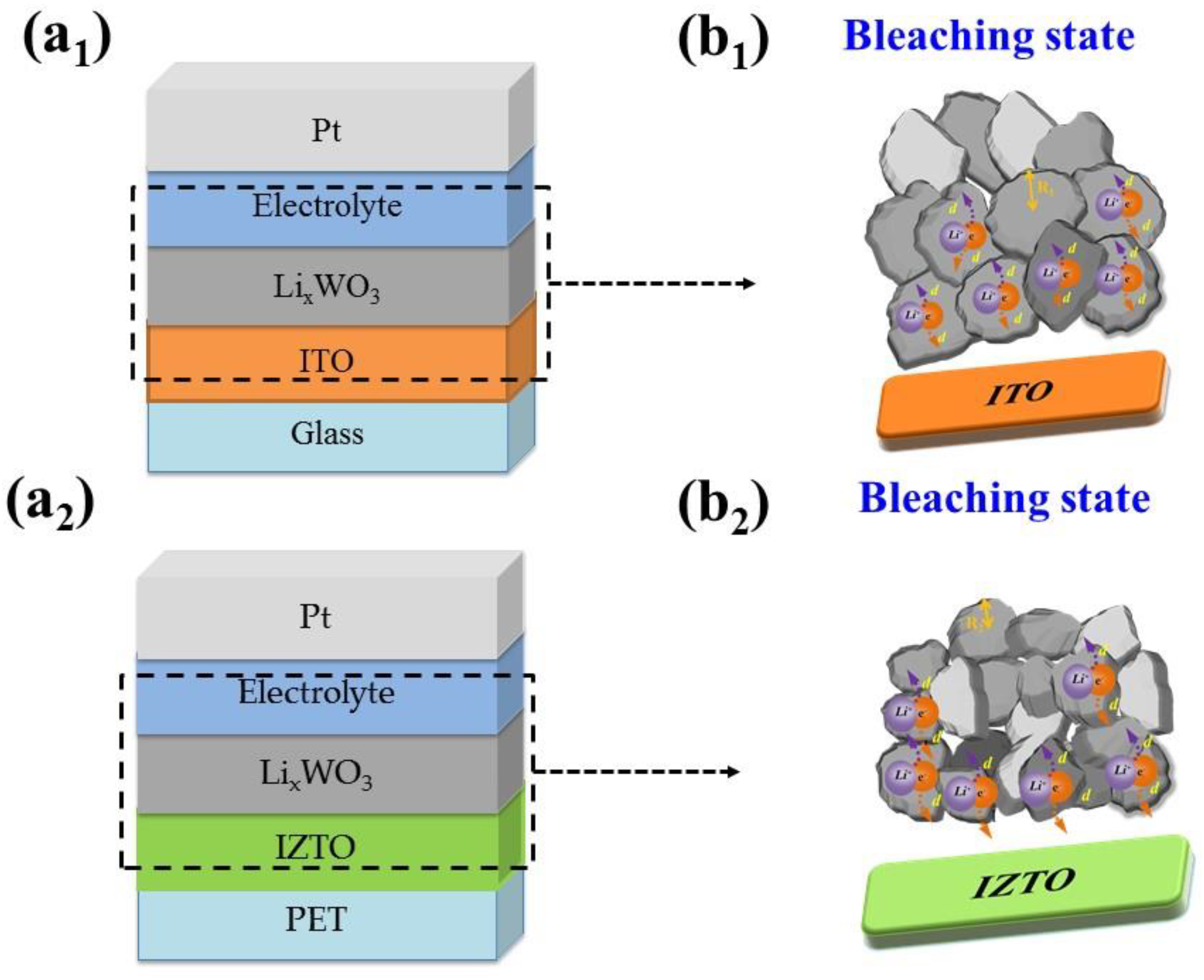 Materials 14 04959 g006