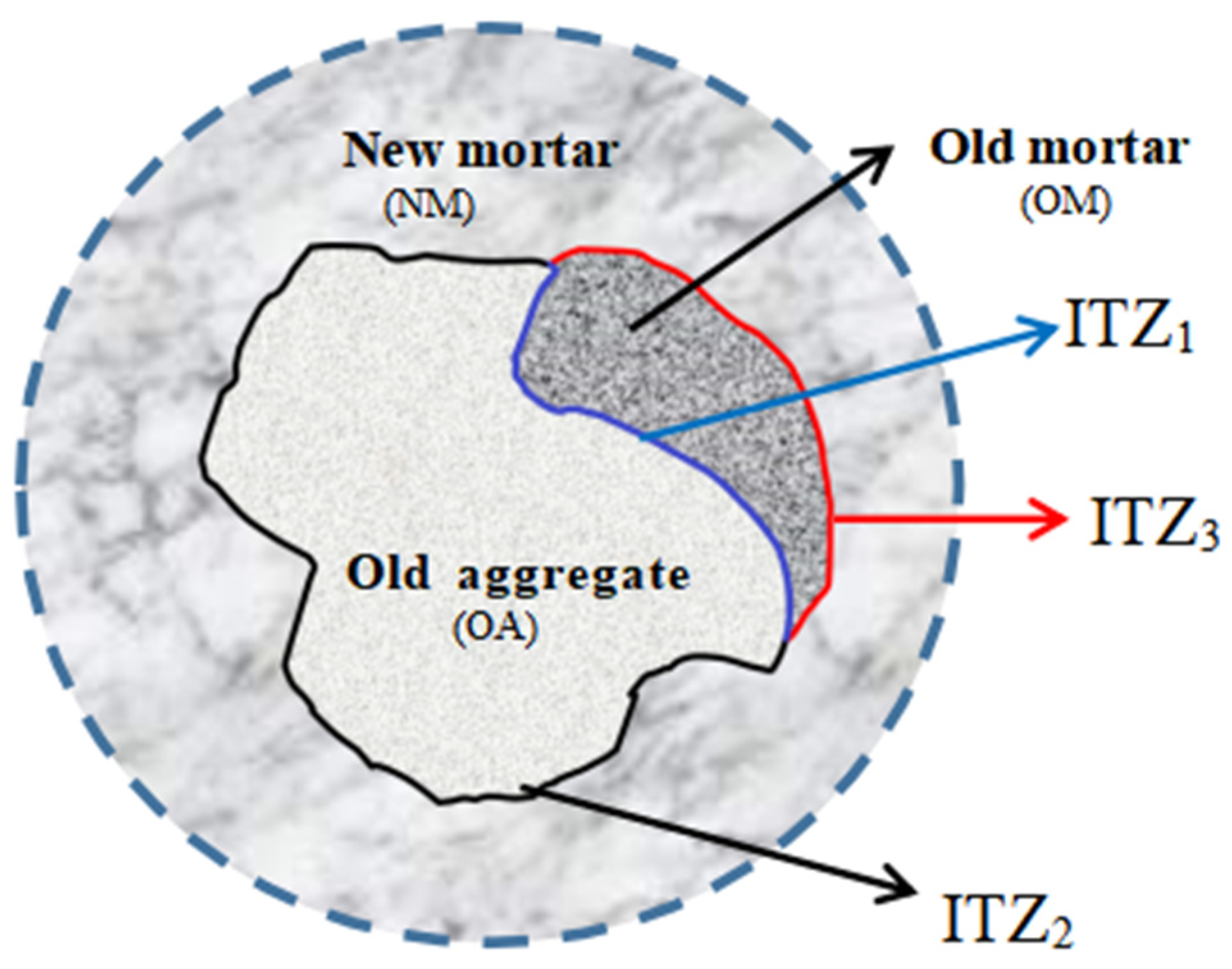 Materials 14 04960 g001