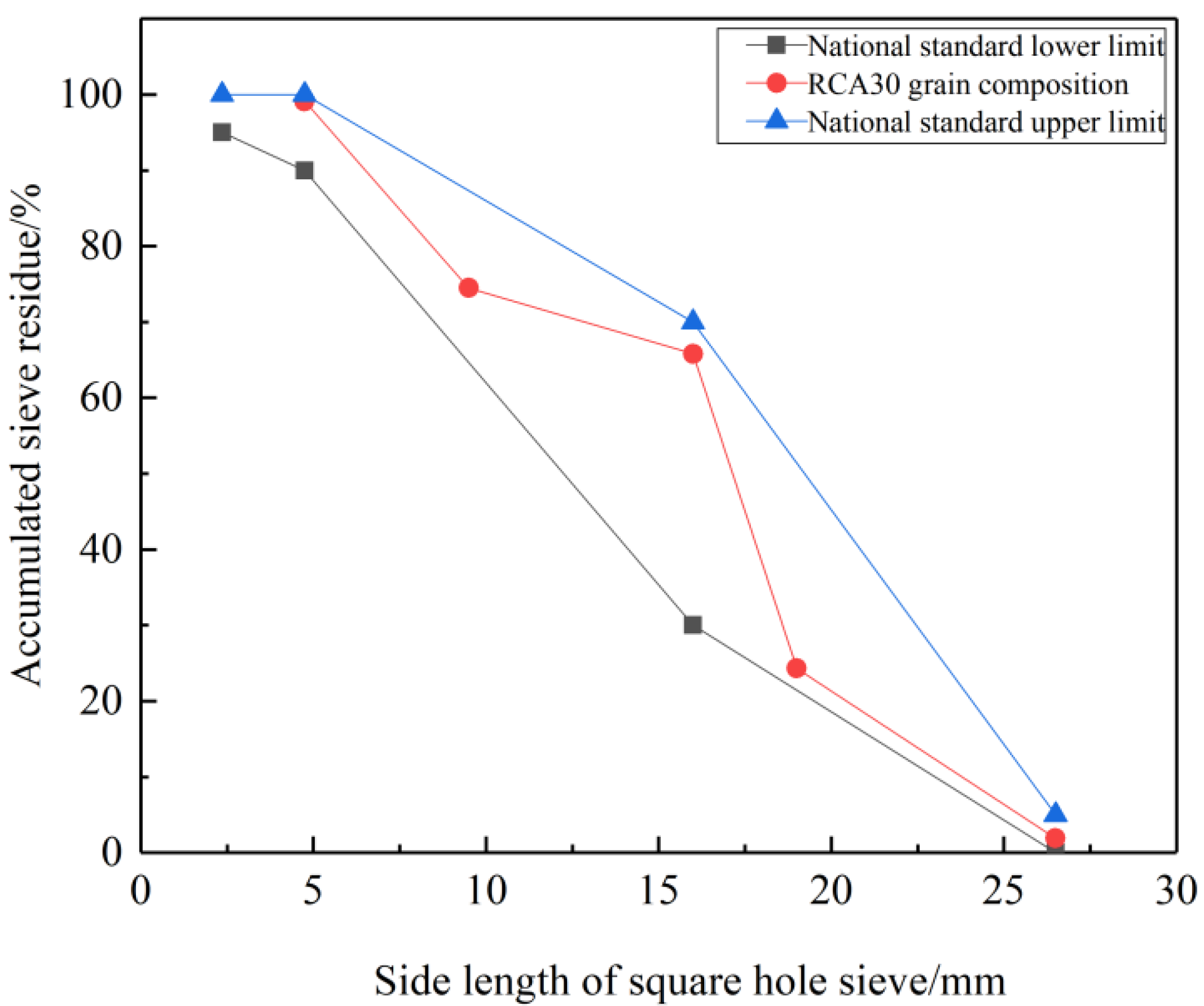Materials 14 04960 g002