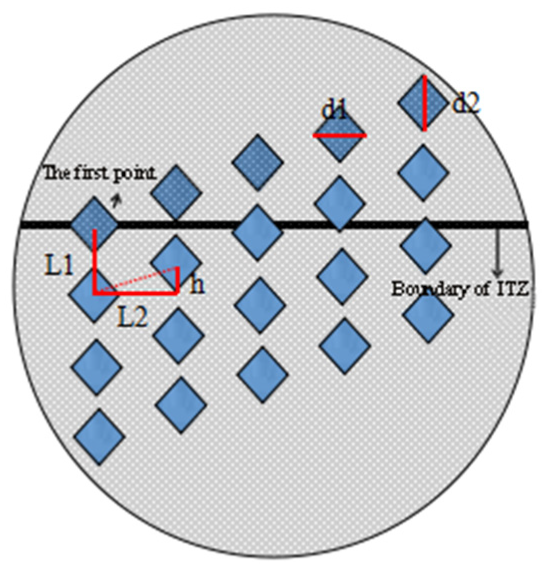 Materials 14 04960 g004
