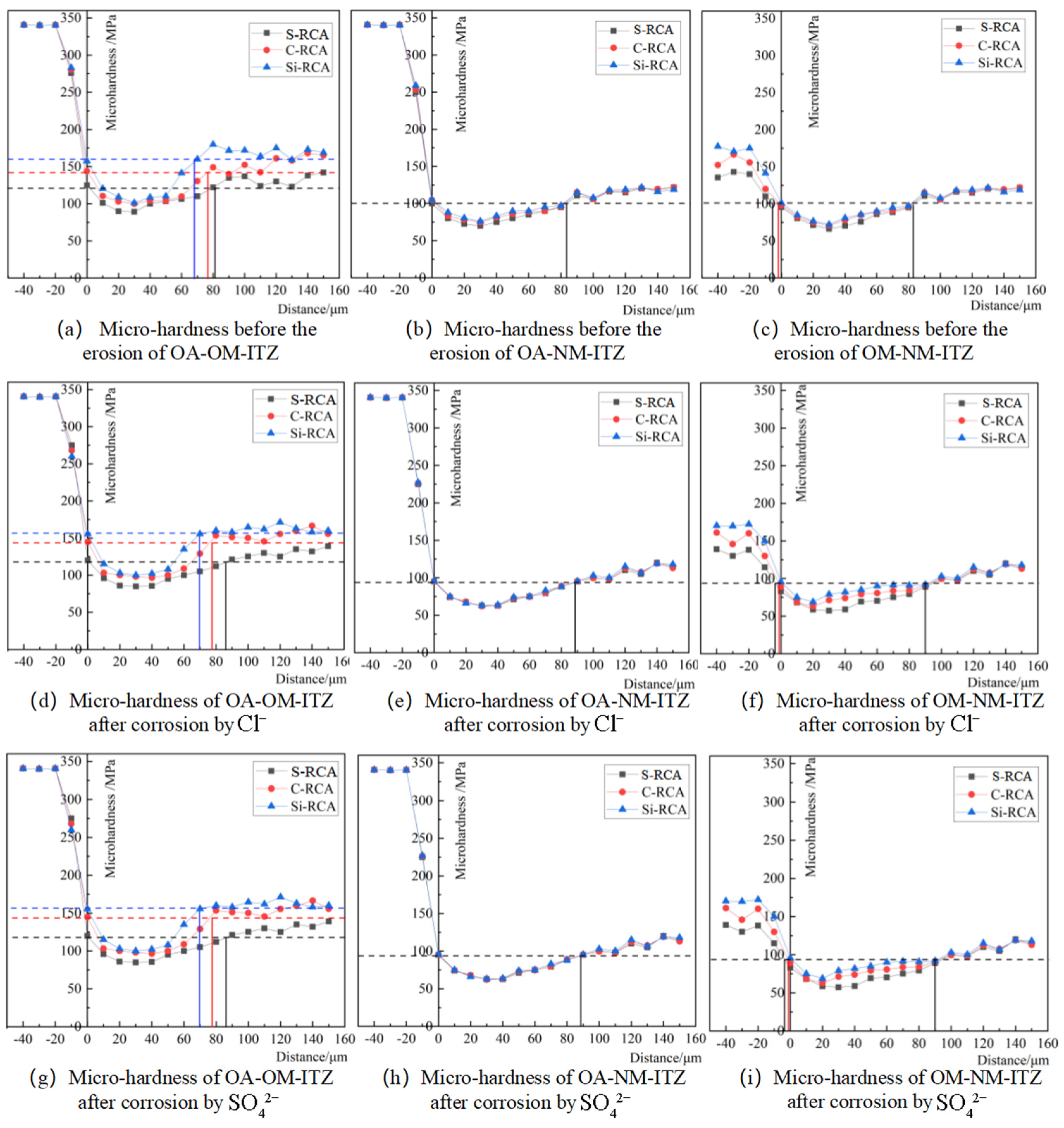 Materials 14 04960 g010