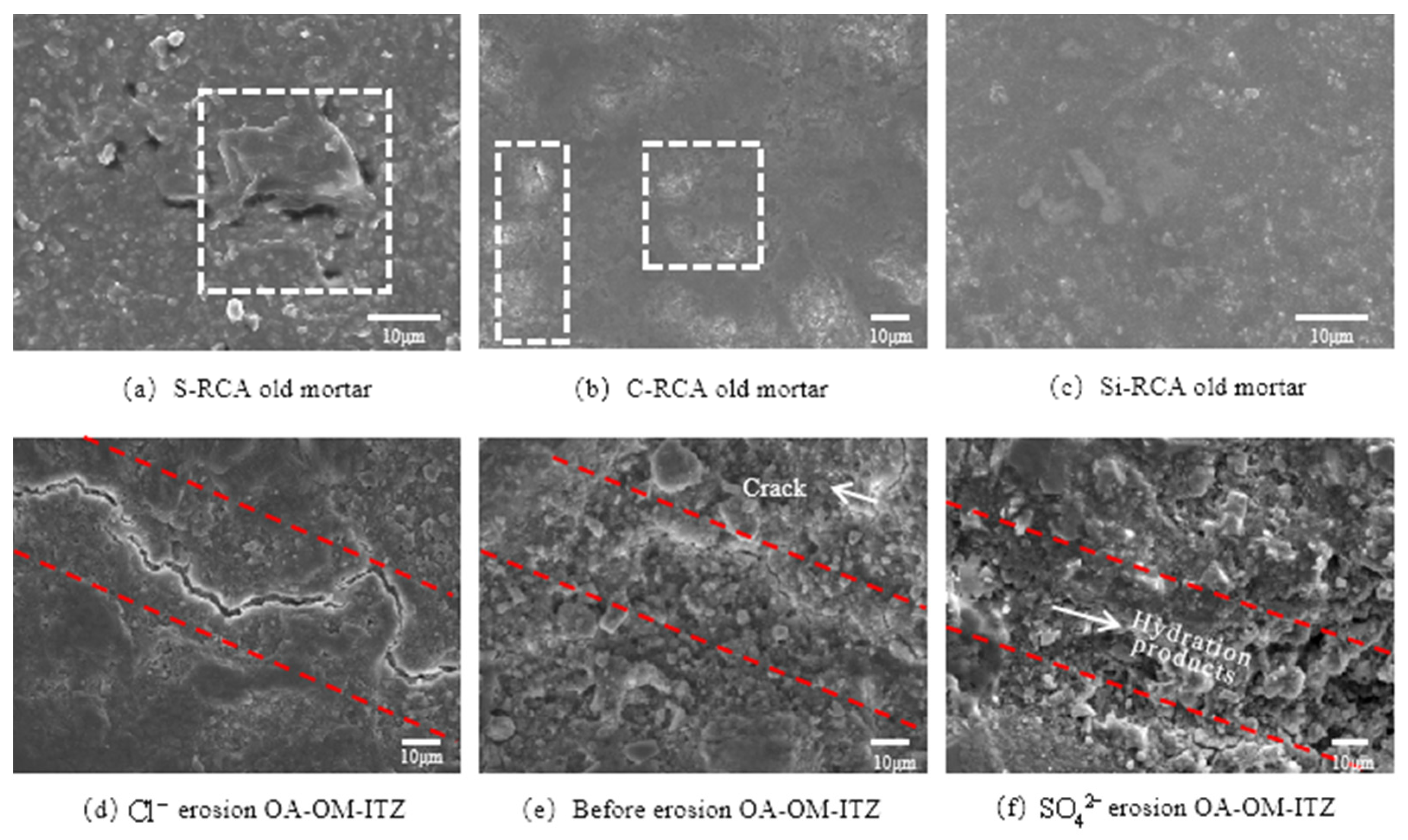 Materials 14 04960 g011