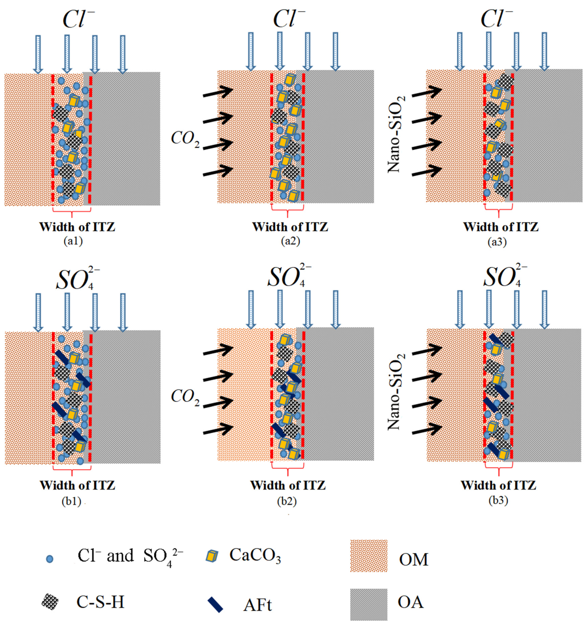 Materials 14 04960 g014