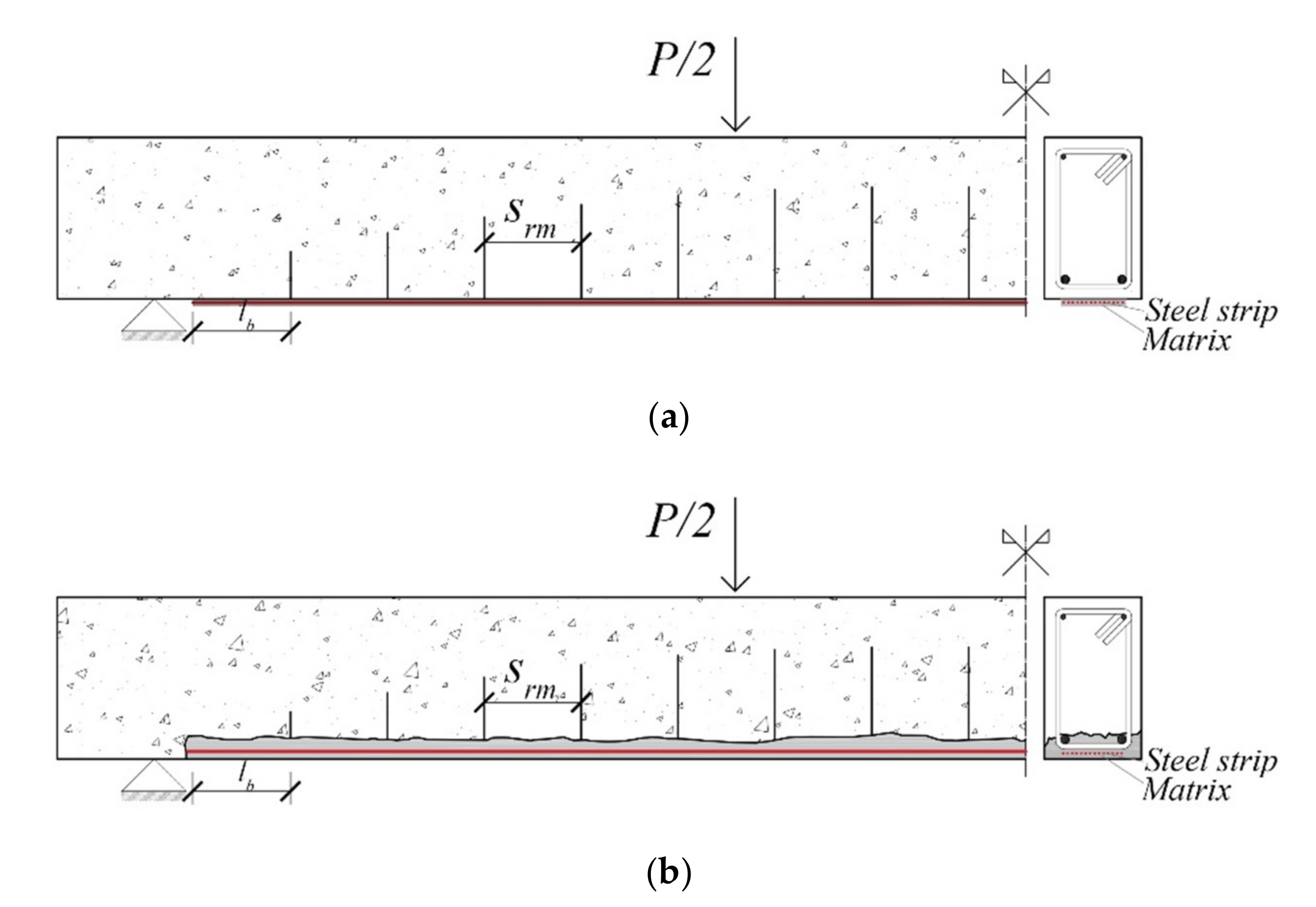 Materials 14 04961 g003
