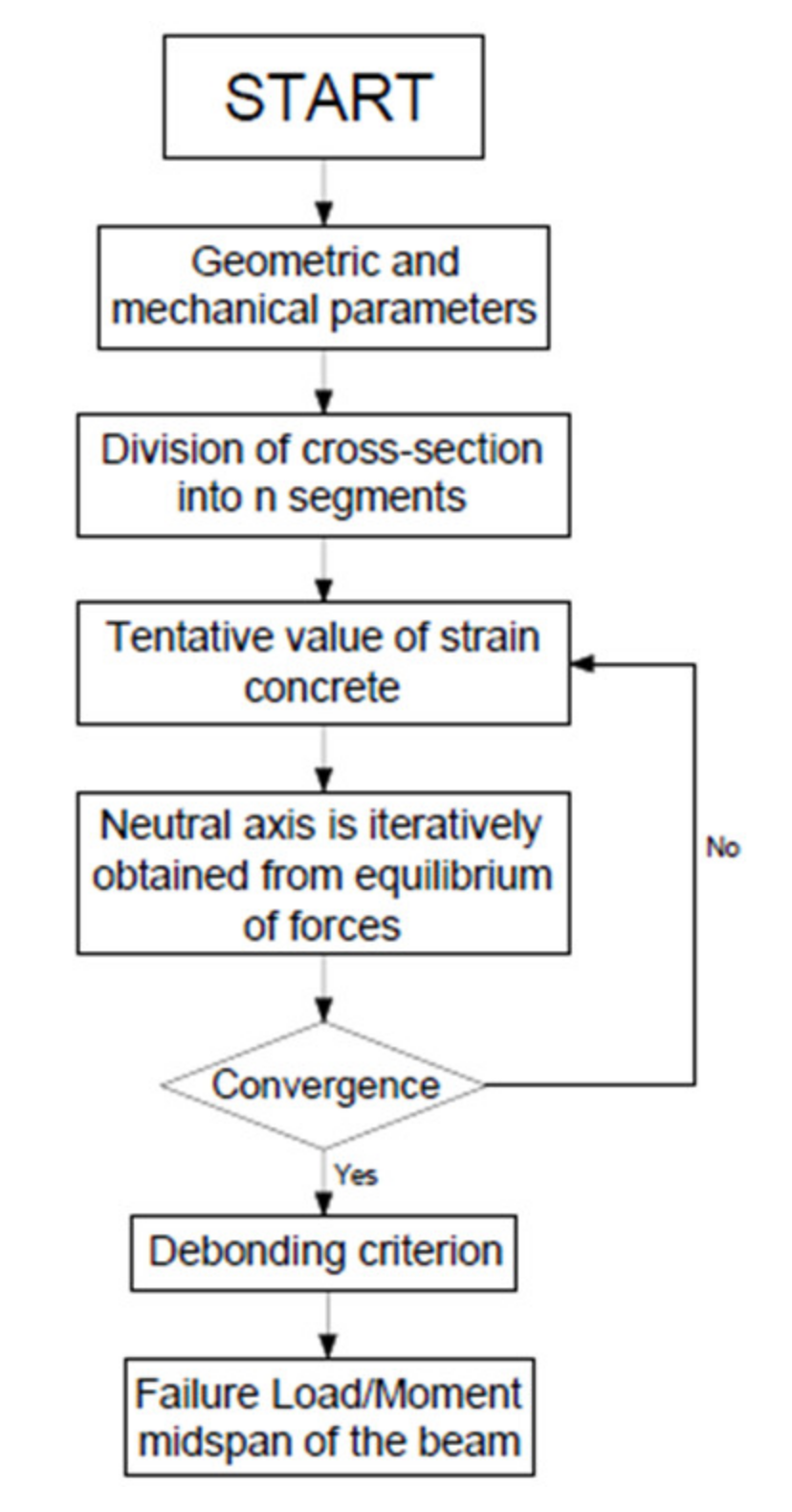 Materials 14 04961 g007