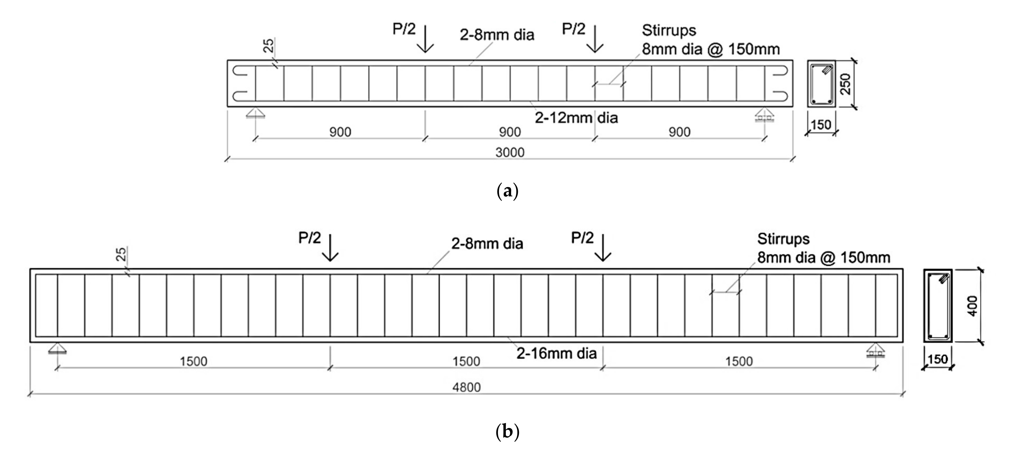 Materials 14 04961 g008