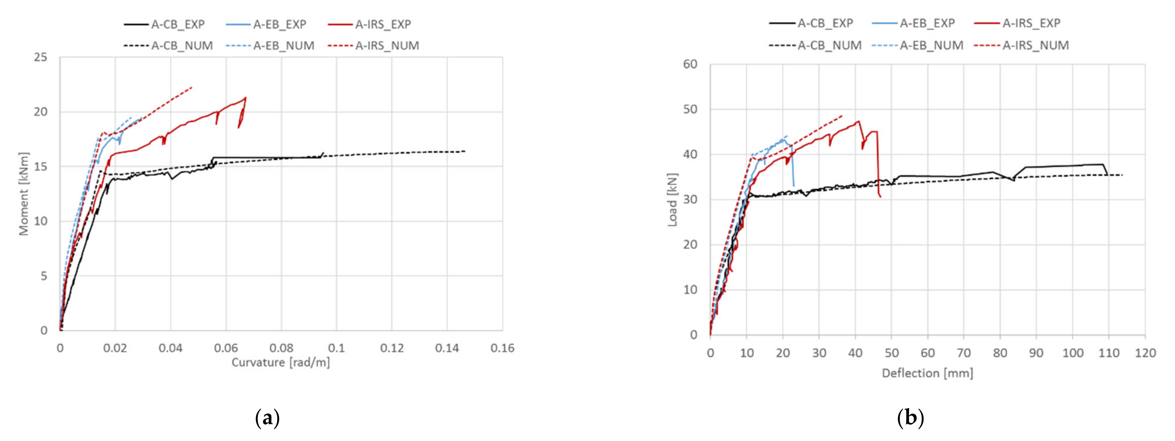 Materials 14 04961 g009