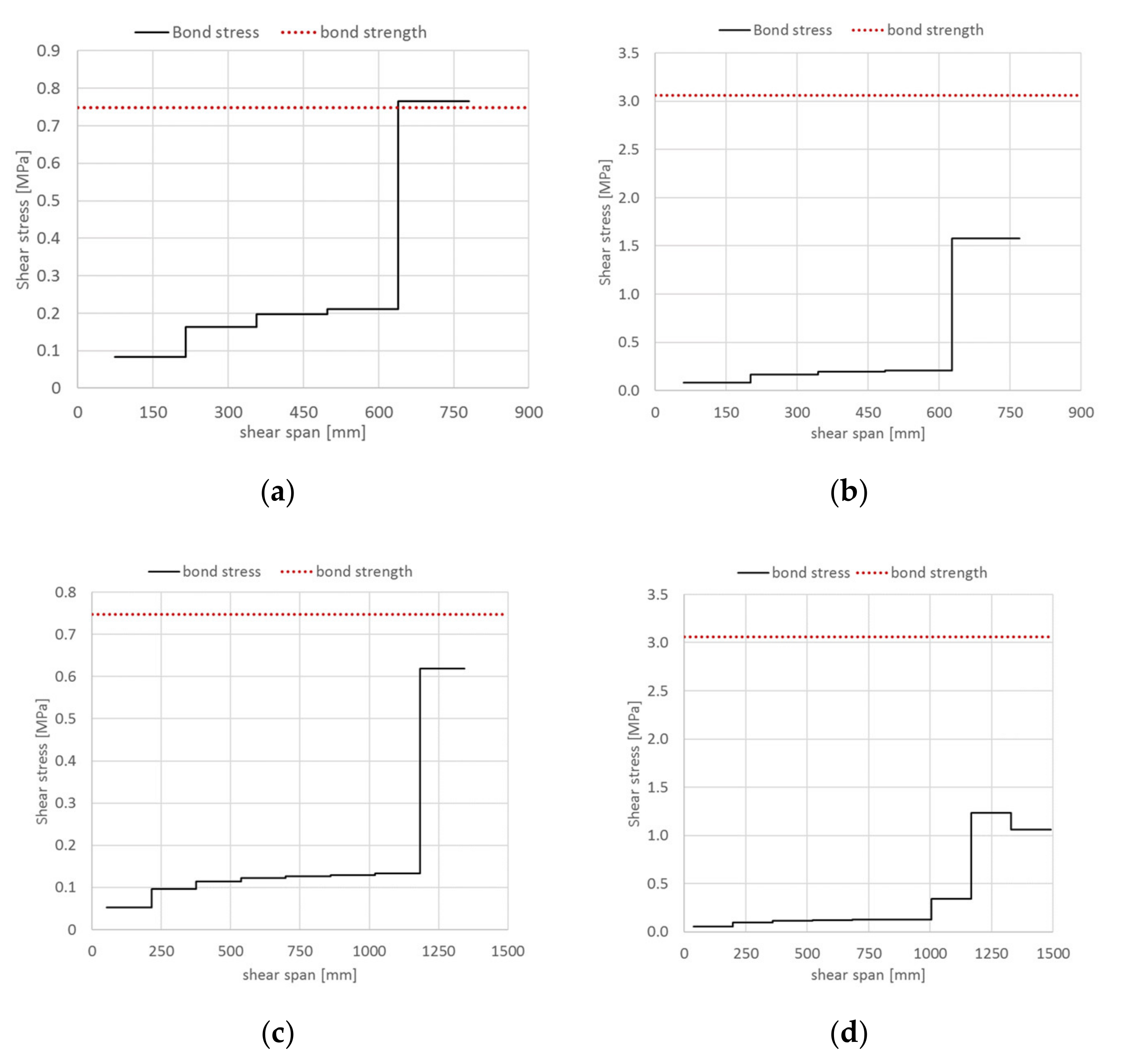 Materials 14 04961 g011