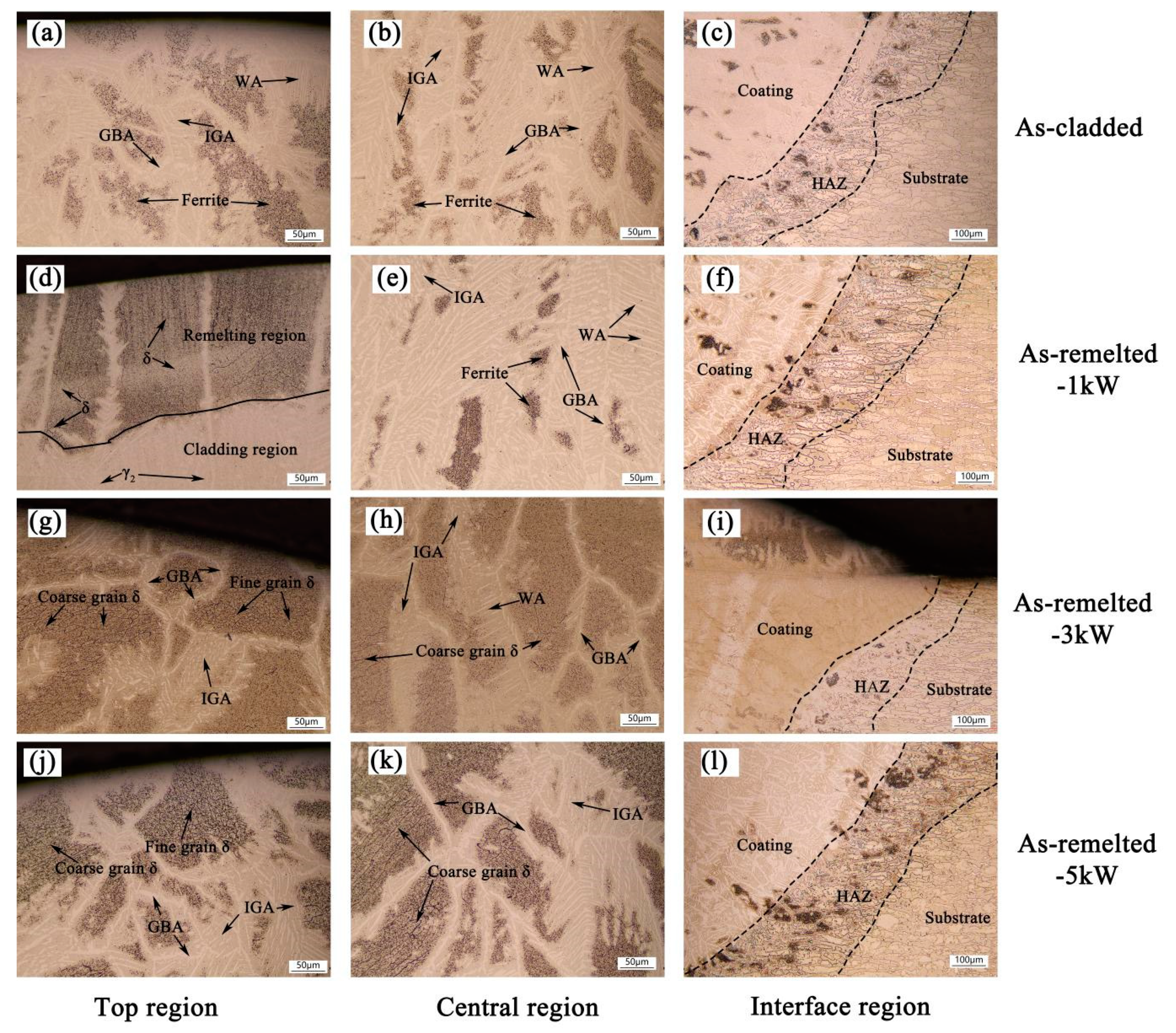 Materials 14 04965 g006 550