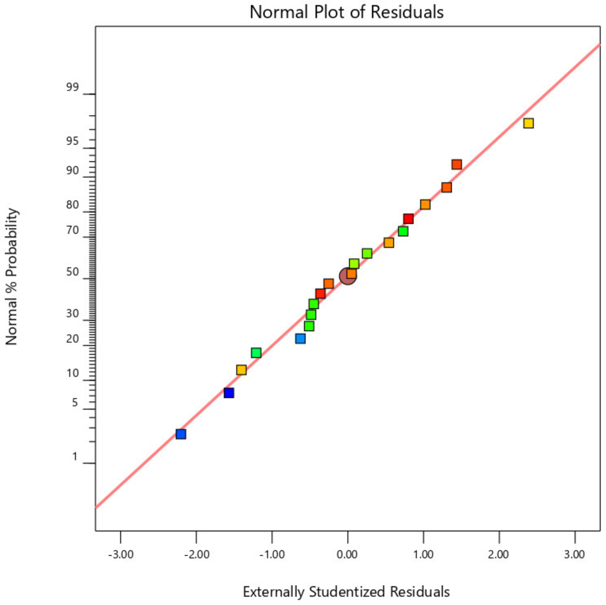 Materials 14 04967 g003