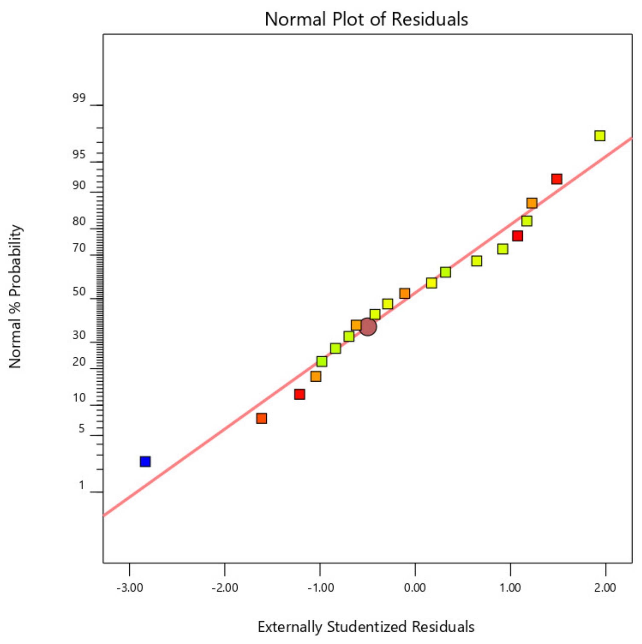Materials 14 04967 g004