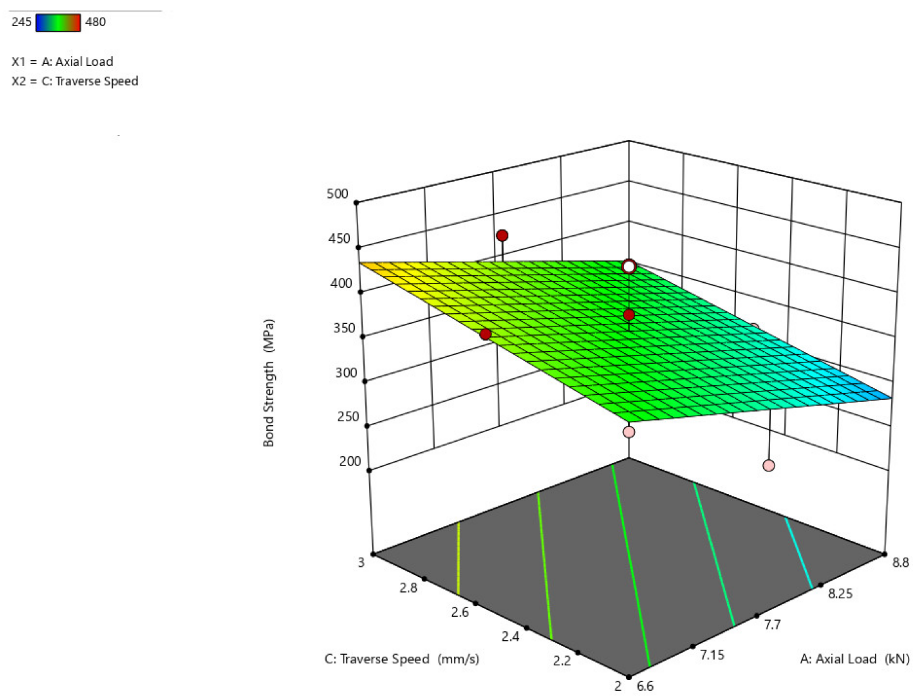 Materials 14 04967 g012