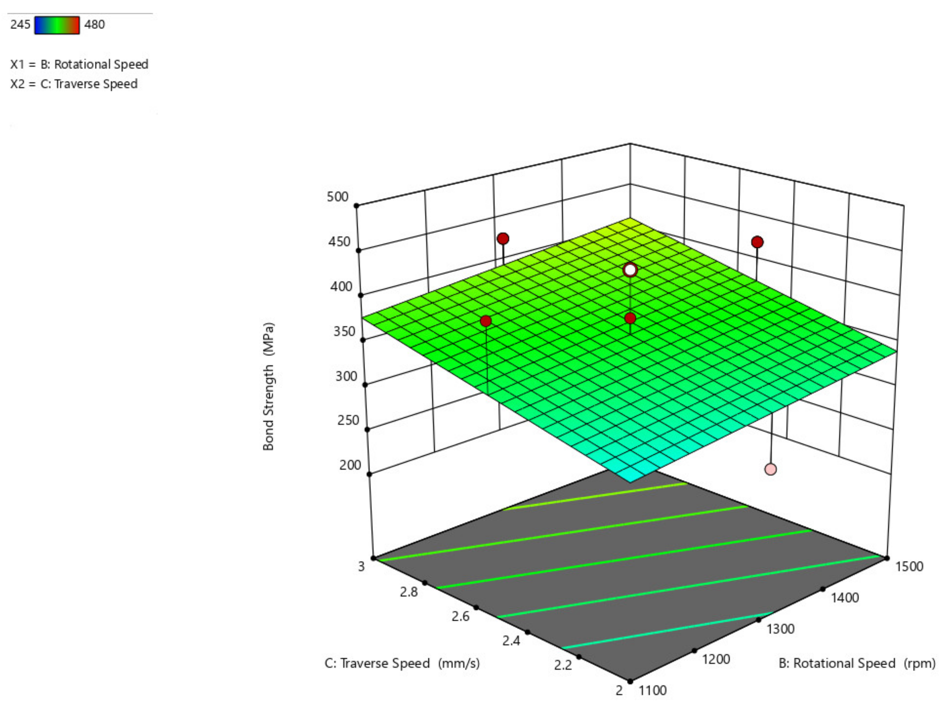 Materials 14 04967 g013
