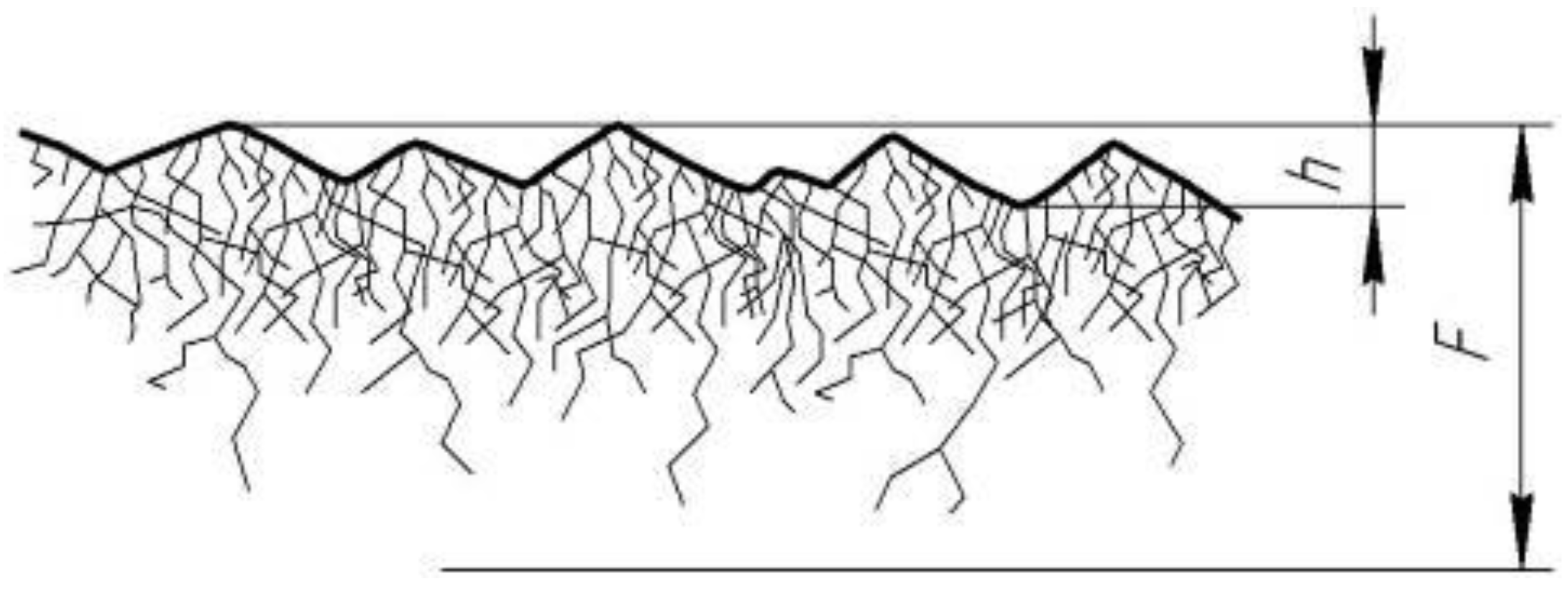 Materials 14 04968 g001