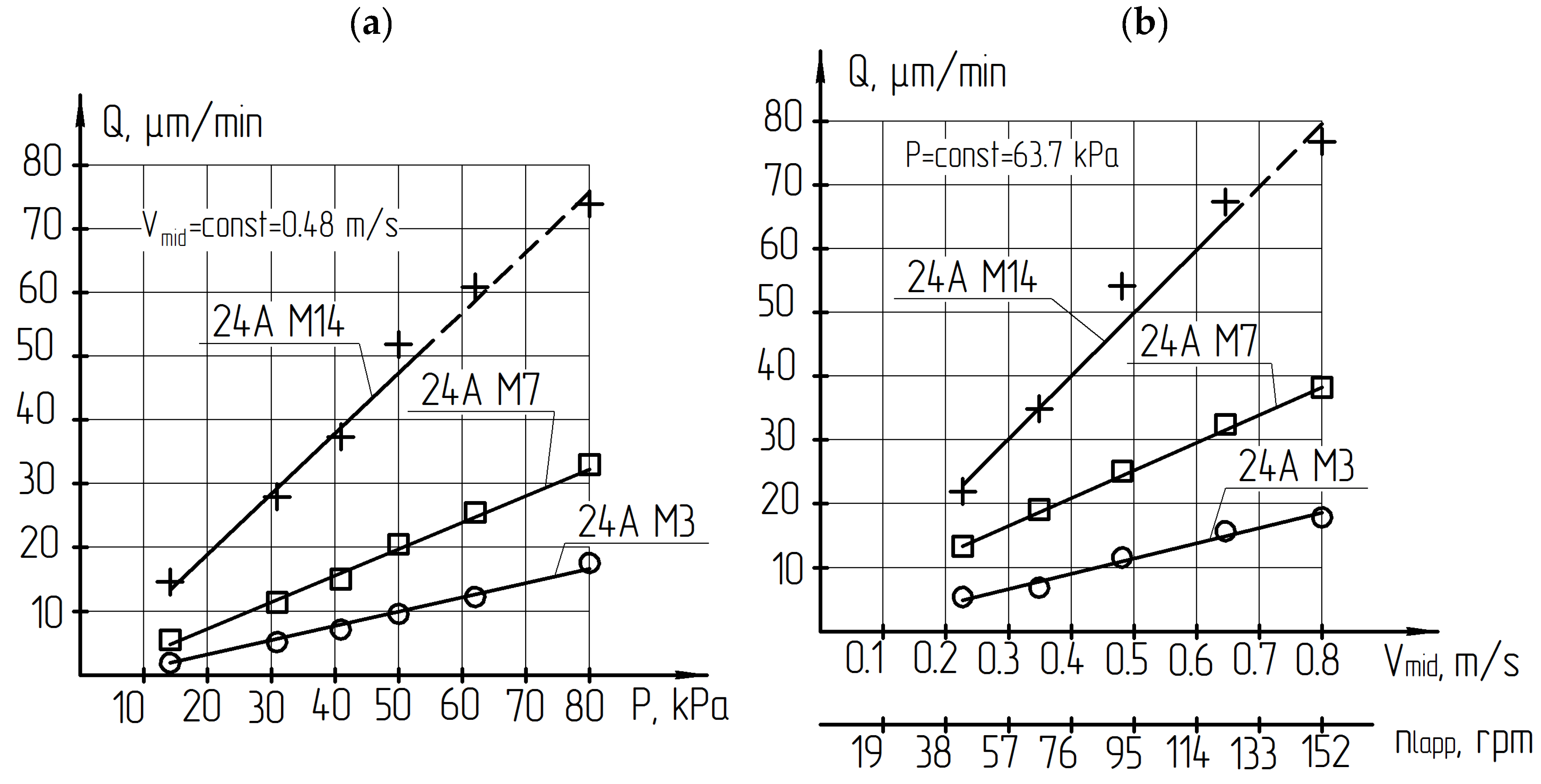 Materials 14 04968 g008