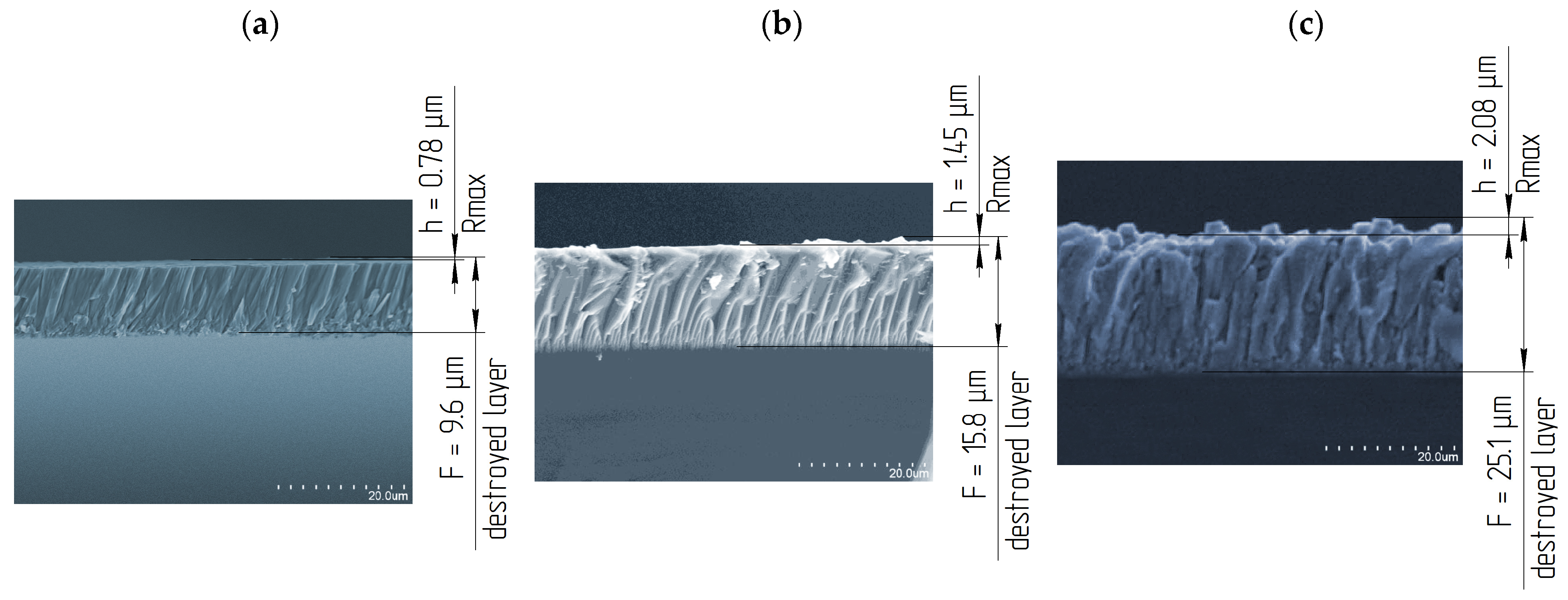 Materials 14 04968 g009