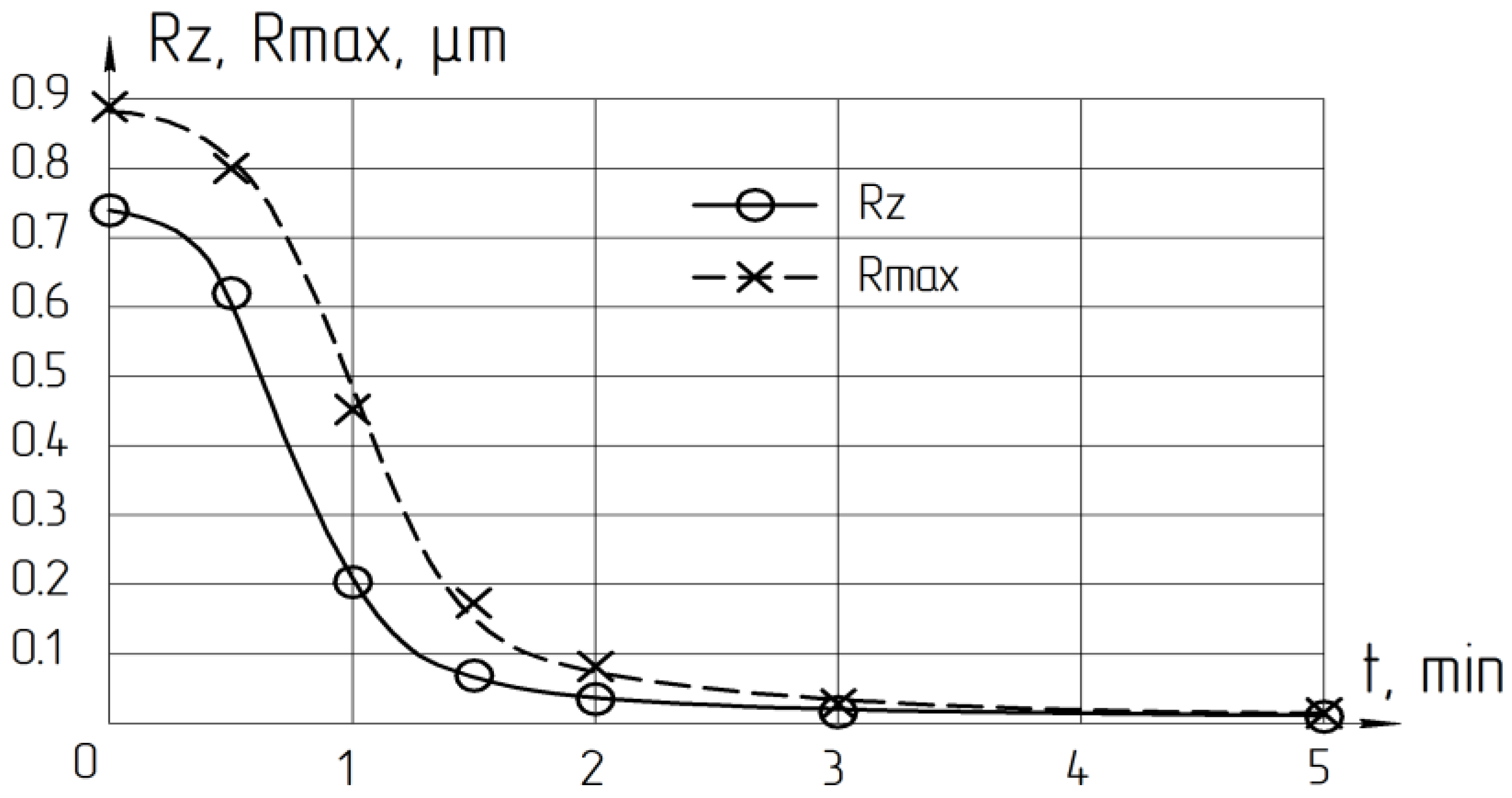 Materials 14 04968 g011