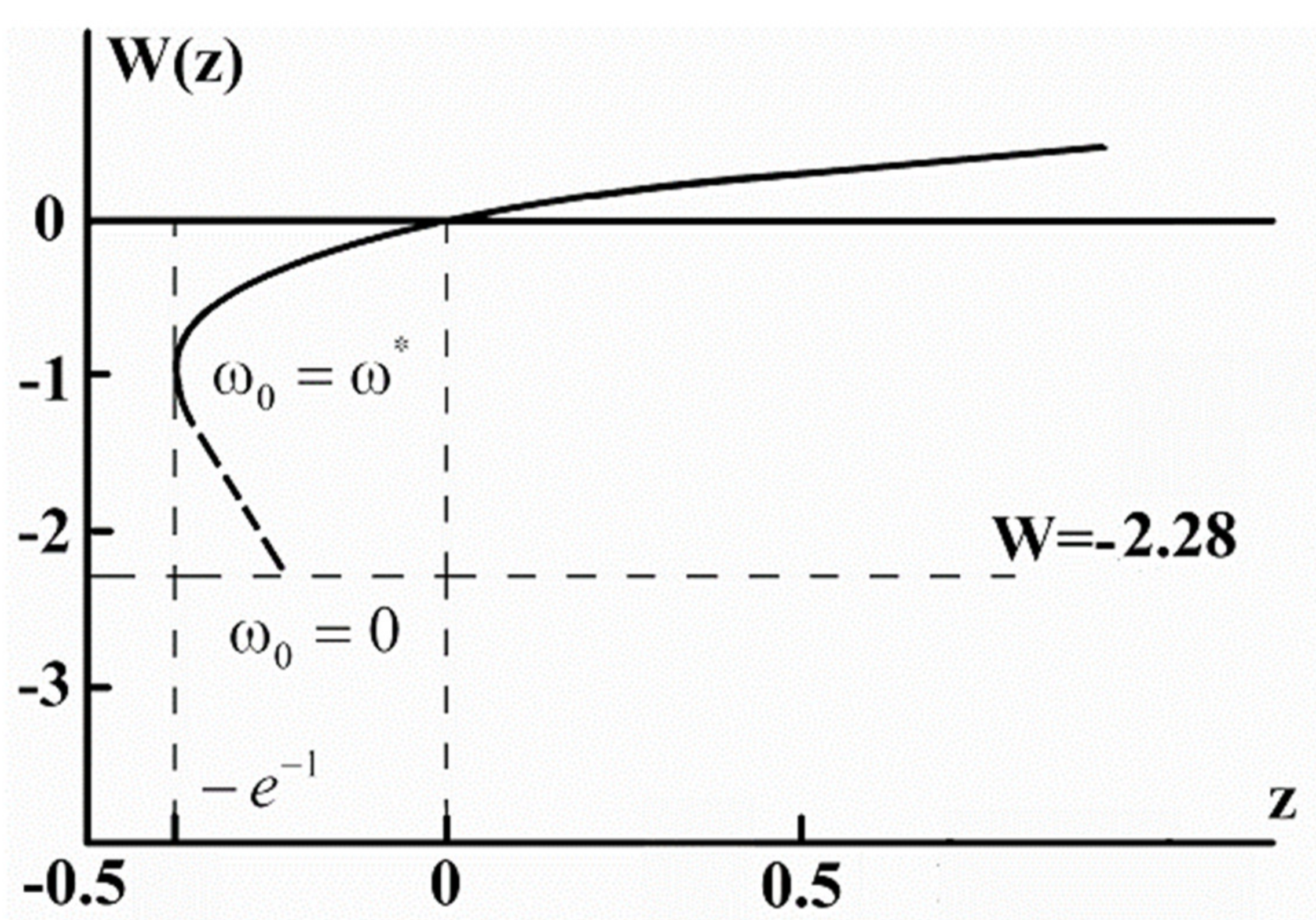 Materials 14 04973 g001 Materials 14 04973 g001
