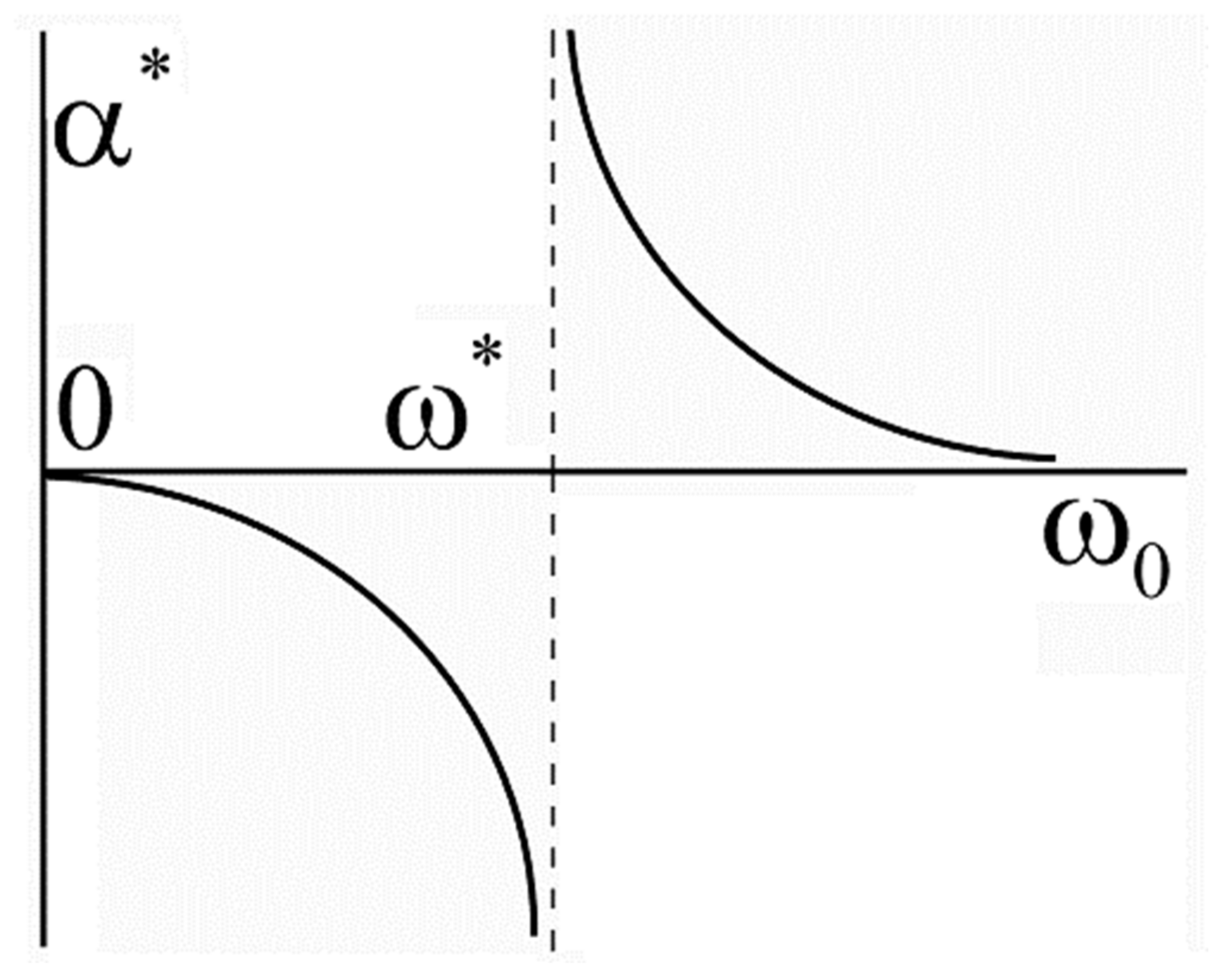 Materials 14 04973 g002 Materials 14 04973 g002